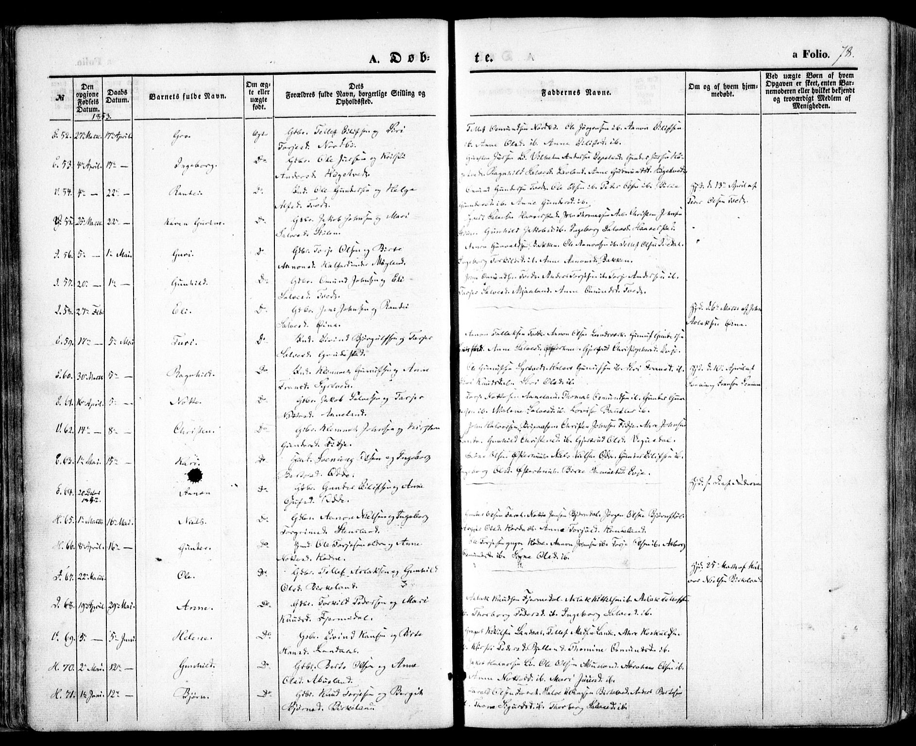 Evje sokneprestkontor, AV/SAK-1111-0008/F/Fa/Faa/L0005: Parish register (official) no. A 5, 1843-1865, p. 78