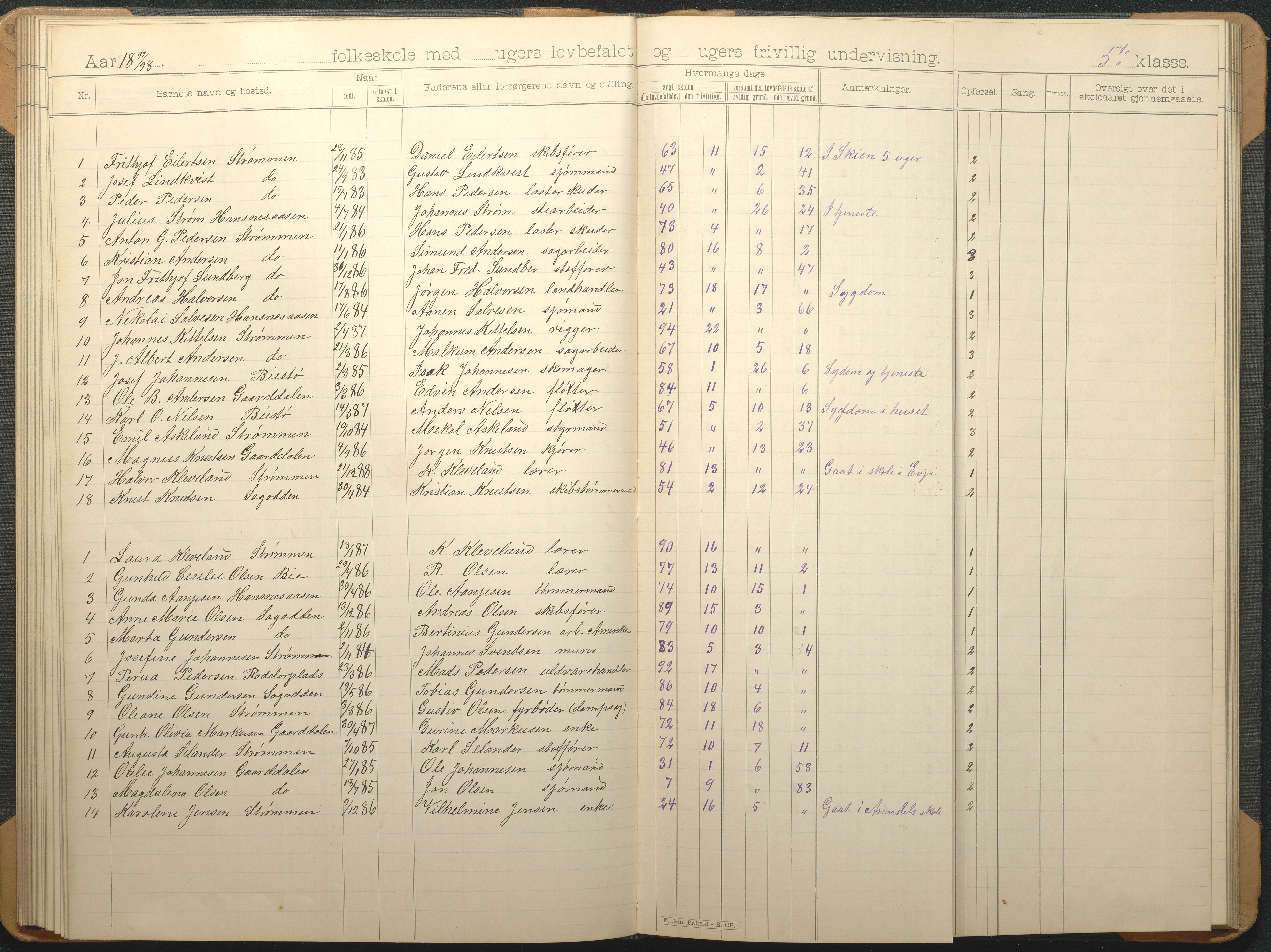 Øyestad kommune frem til 1979, AAKS/KA0920-PK/06/06G/L0009: Skoleprotokoll, 1891-1902