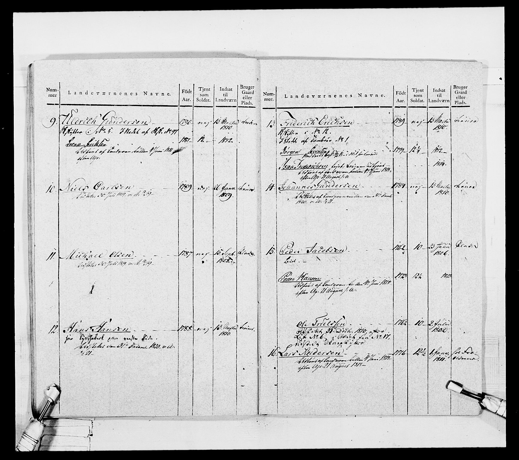 Generalitets- og kommissariatskollegiet, Det kongelige norske kommissariatskollegium, AV/RA-EA-5420/E/Eh/L0050: Akershusiske skarpskytterregiment, 1812, p. 201