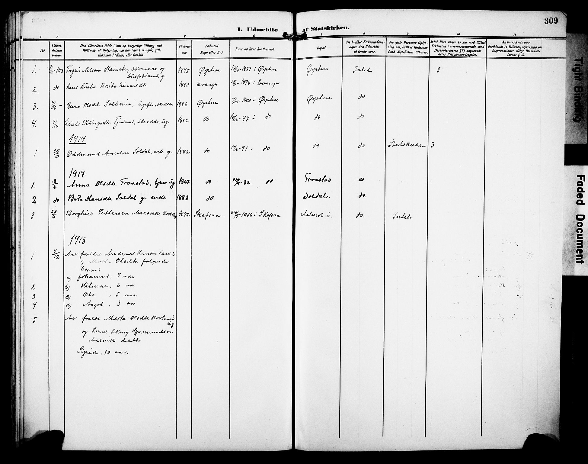 Kvam sokneprestembete, AV/SAB-A-76201/H/Hab: Parish register (copy) no. C 4, 1906-1931, p. 309