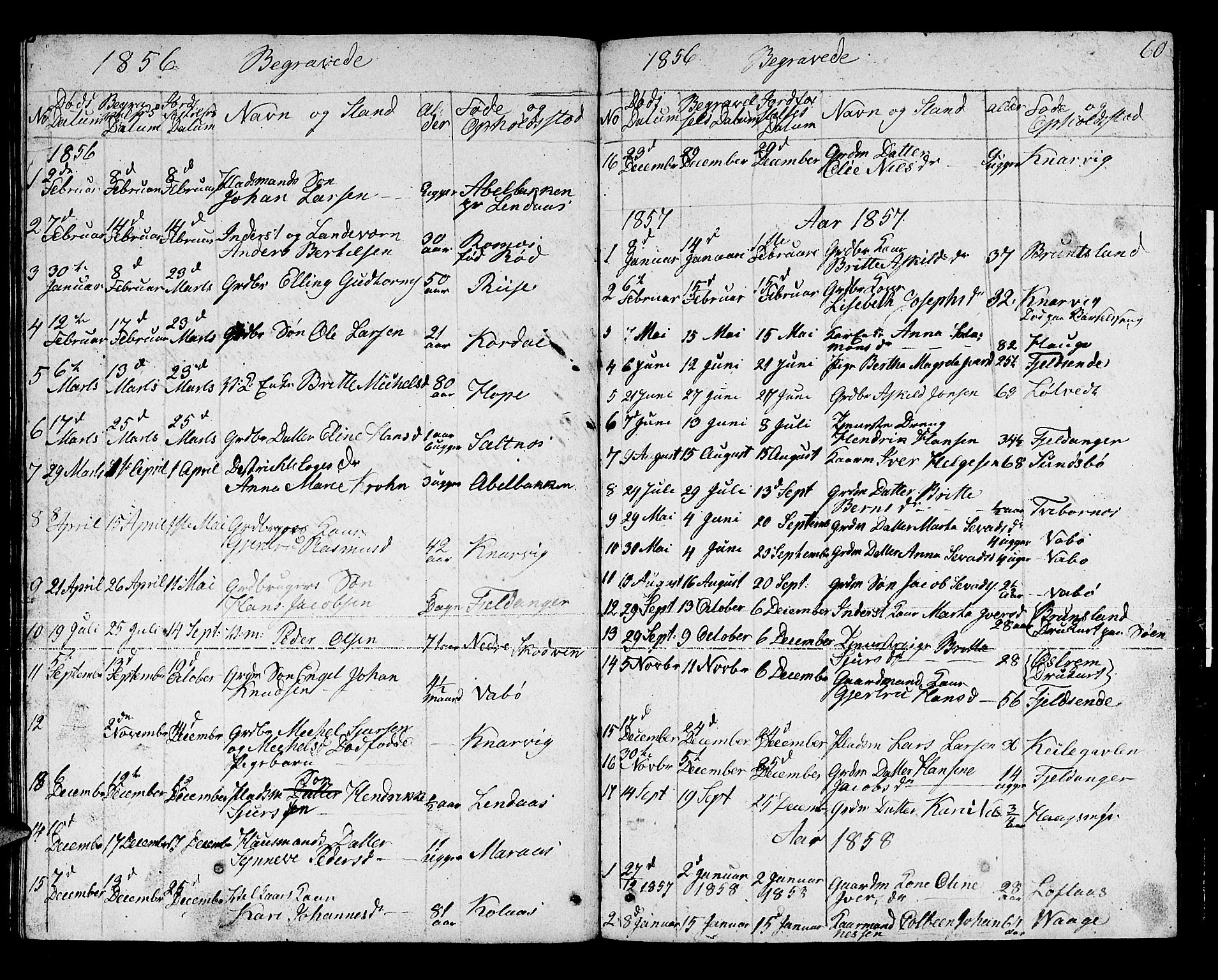 Lindås Sokneprestembete, SAB/A-76701/H/Hab: Parish register (copy) no. B 1, 1853-1866, p. 60