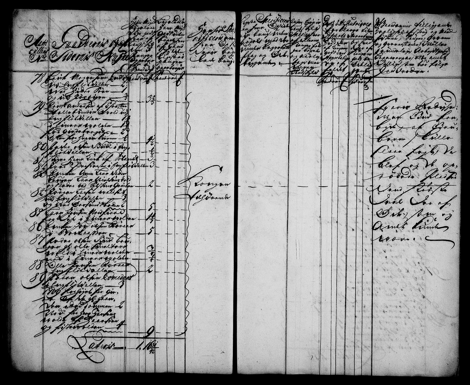 Rentekammeret inntil 1814, Realistisk ordnet avdeling, AV/RA-EA-4070/N/Na/L0006/0011: [XI k]: Assignert krongods nordafjells (1720, 1722, 1727 og 1728): / Gauldal fogderi, 1727