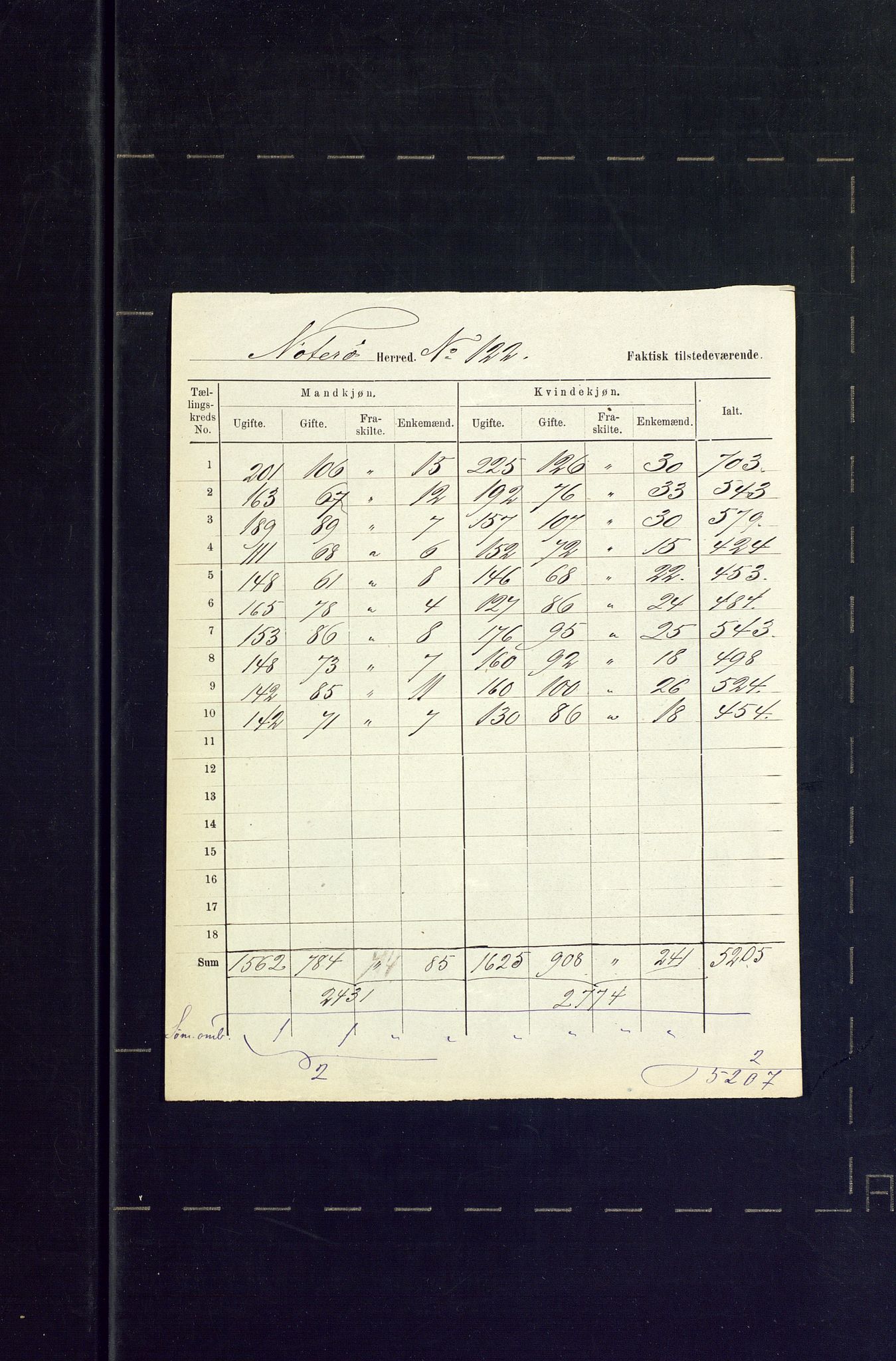 SAKO, 1875 census for 0722P Nøtterøy, 1875, p. 89