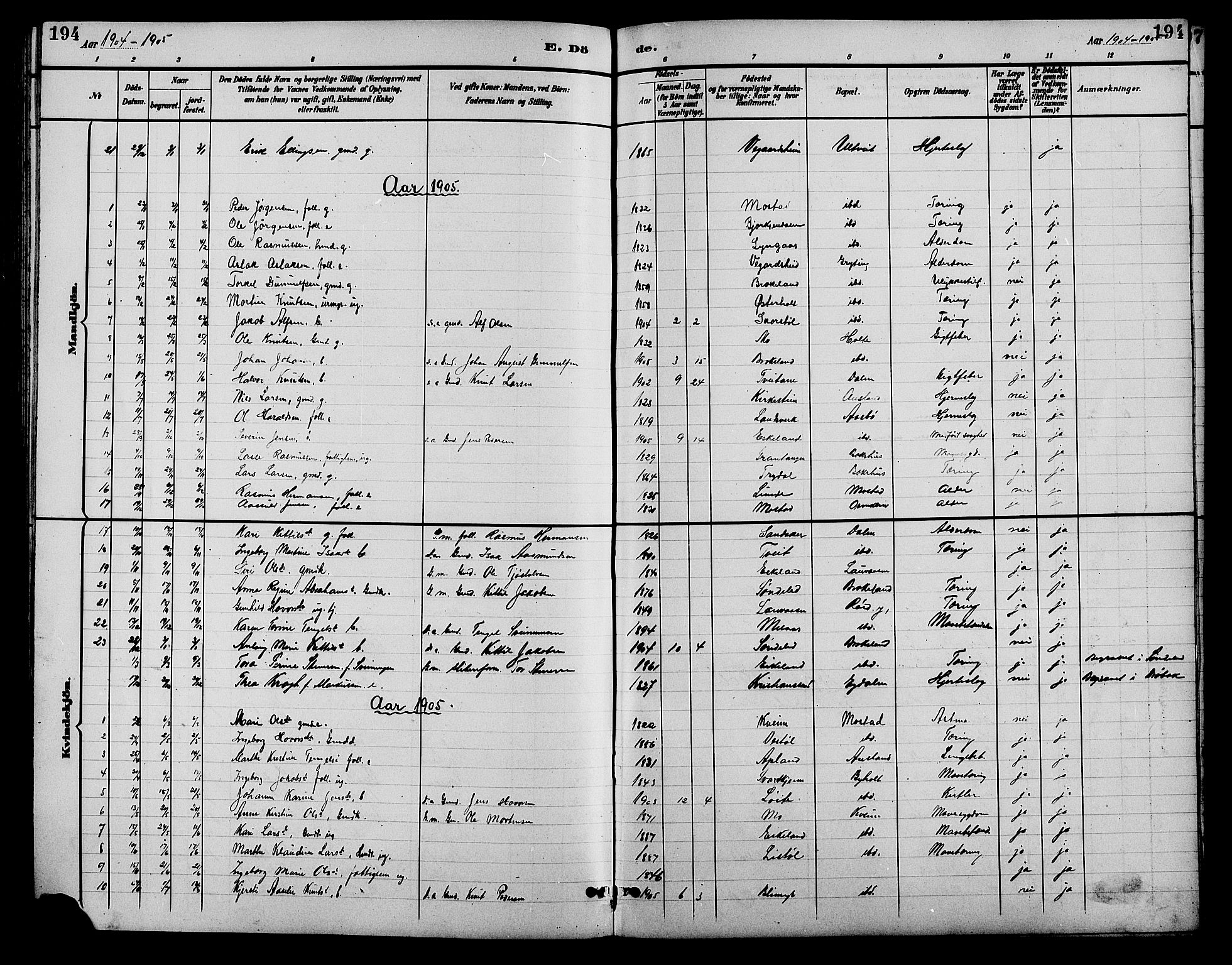 Gjerstad sokneprestkontor, SAK/1111-0014/F/Fb/Fba/L0007: Parish register (copy) no. B 7, 1891-1908, p. 194