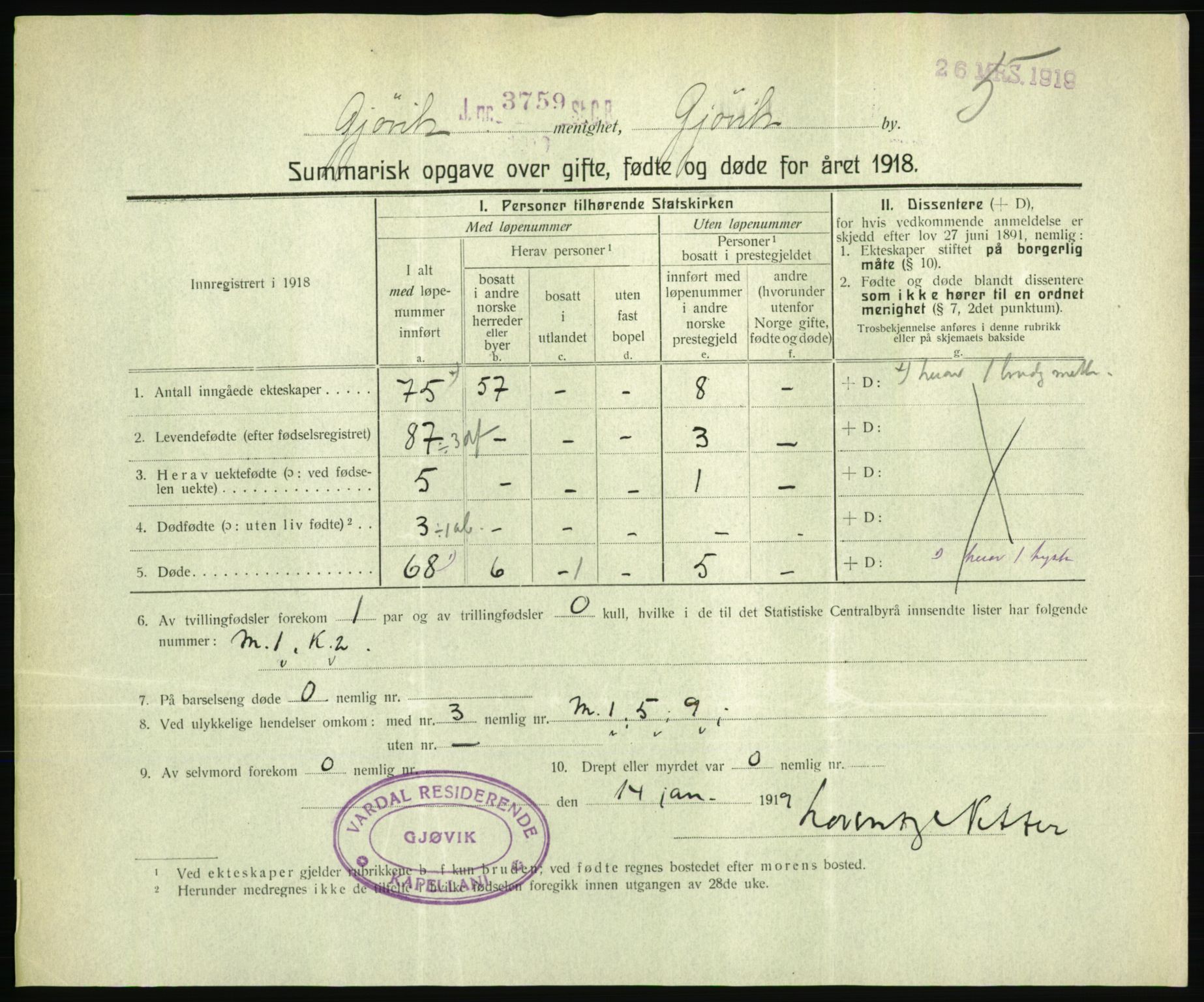 Statistisk sentralbyrå, Sosiodemografiske emner, Befolkning, RA/S-2228/D/Df/Dfb/Dfbh/L0059: Summariske oppgaver over gifte, fødte og døde for hele landet., 1918, p. 389