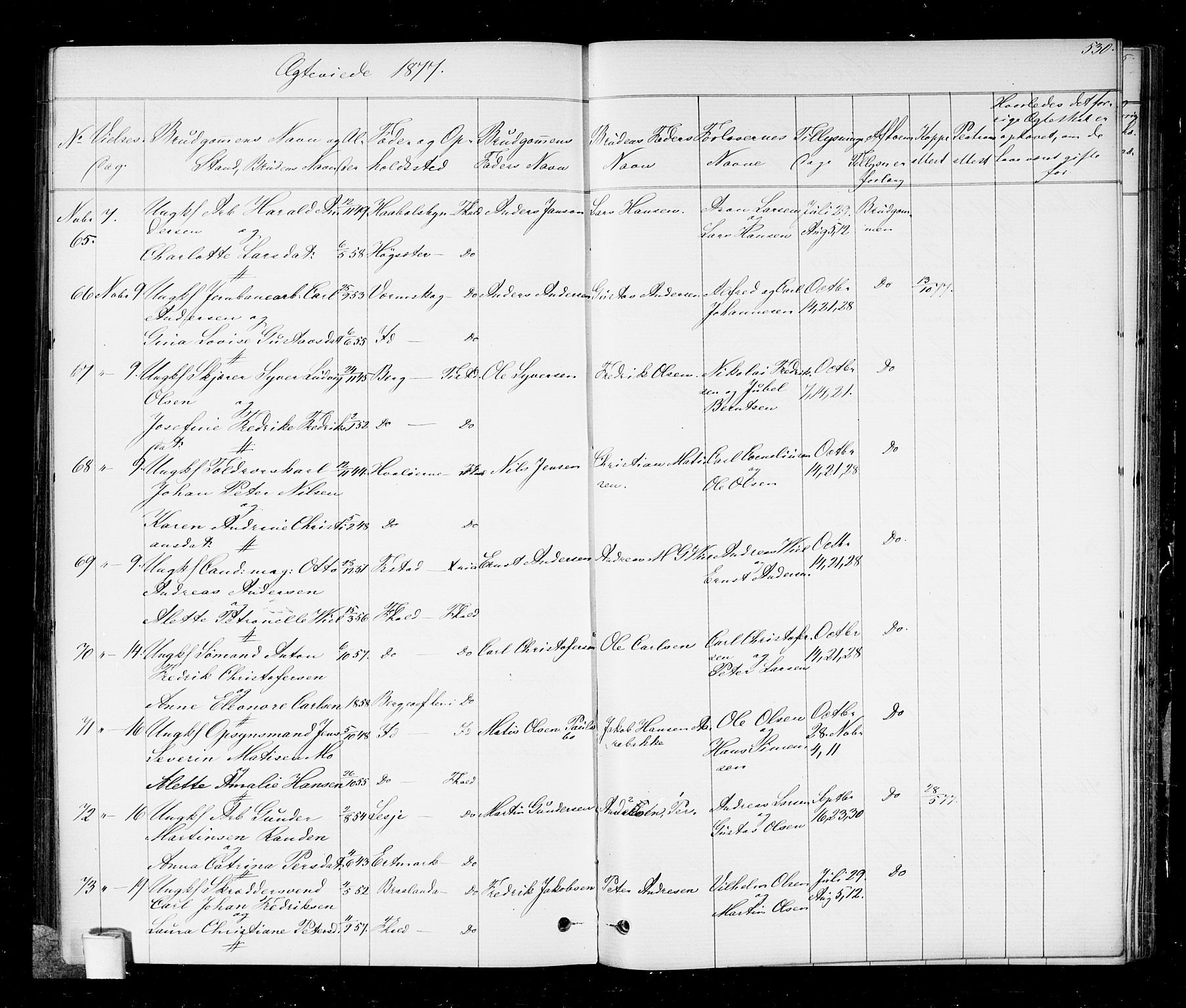 Halden prestekontor Kirkebøker, SAO/A-10909/G/Ga/L0006: Parish register (copy) no. 6, 1869-1884, p. 530