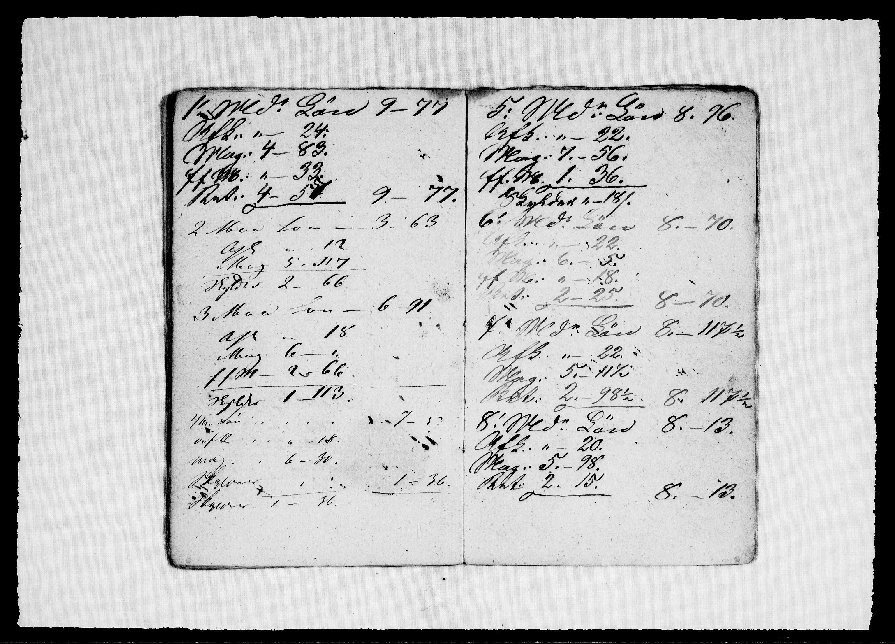 Modums Blaafarveværk, AV/RA-PA-0157/G/Gd/Gdd/L0298/0001: -- / Lønnebøker for arbeiderne(kontrabøker), 1840-1841, p. 11