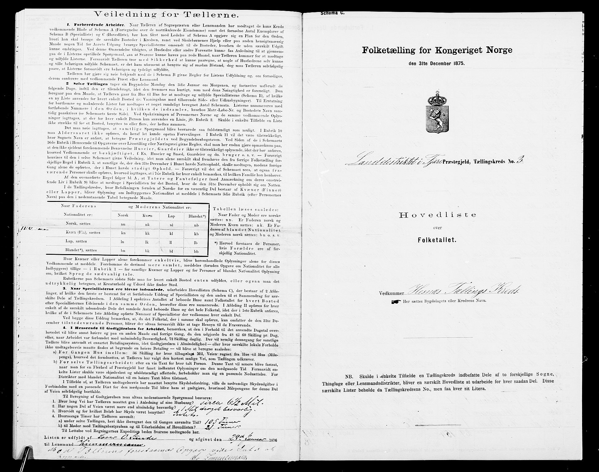 SAK, 1875 census for 0923L Fjære/Fjære, 1875, p. 52