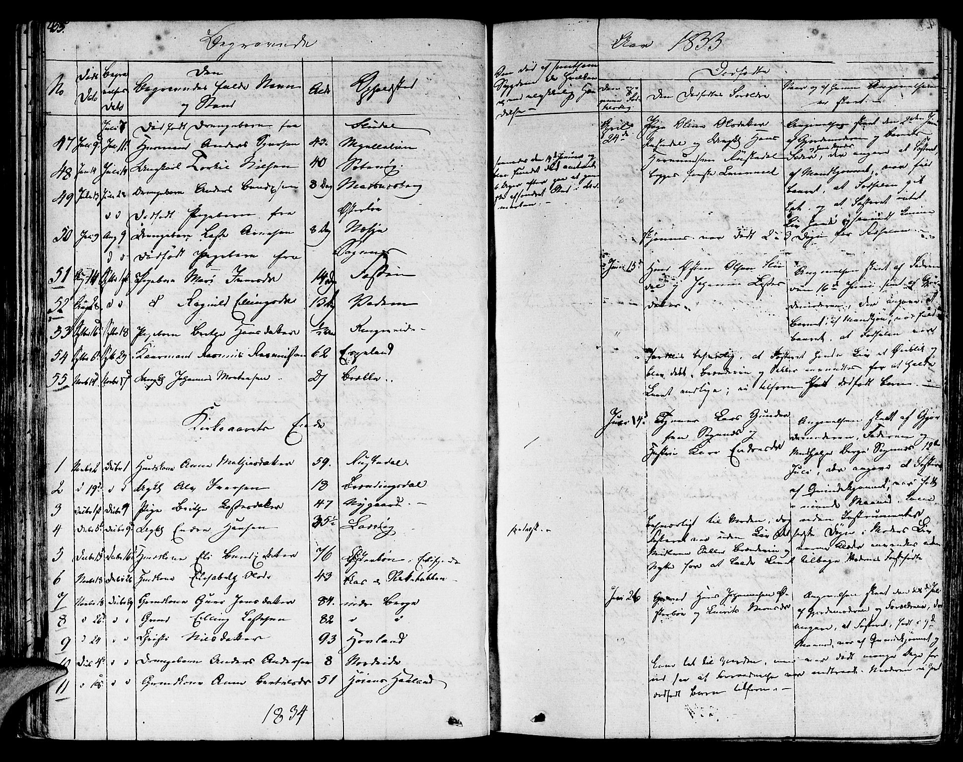Lavik sokneprestembete, SAB/A-80901: Parish register (official) no. A 2II, 1821-1842, p. 455