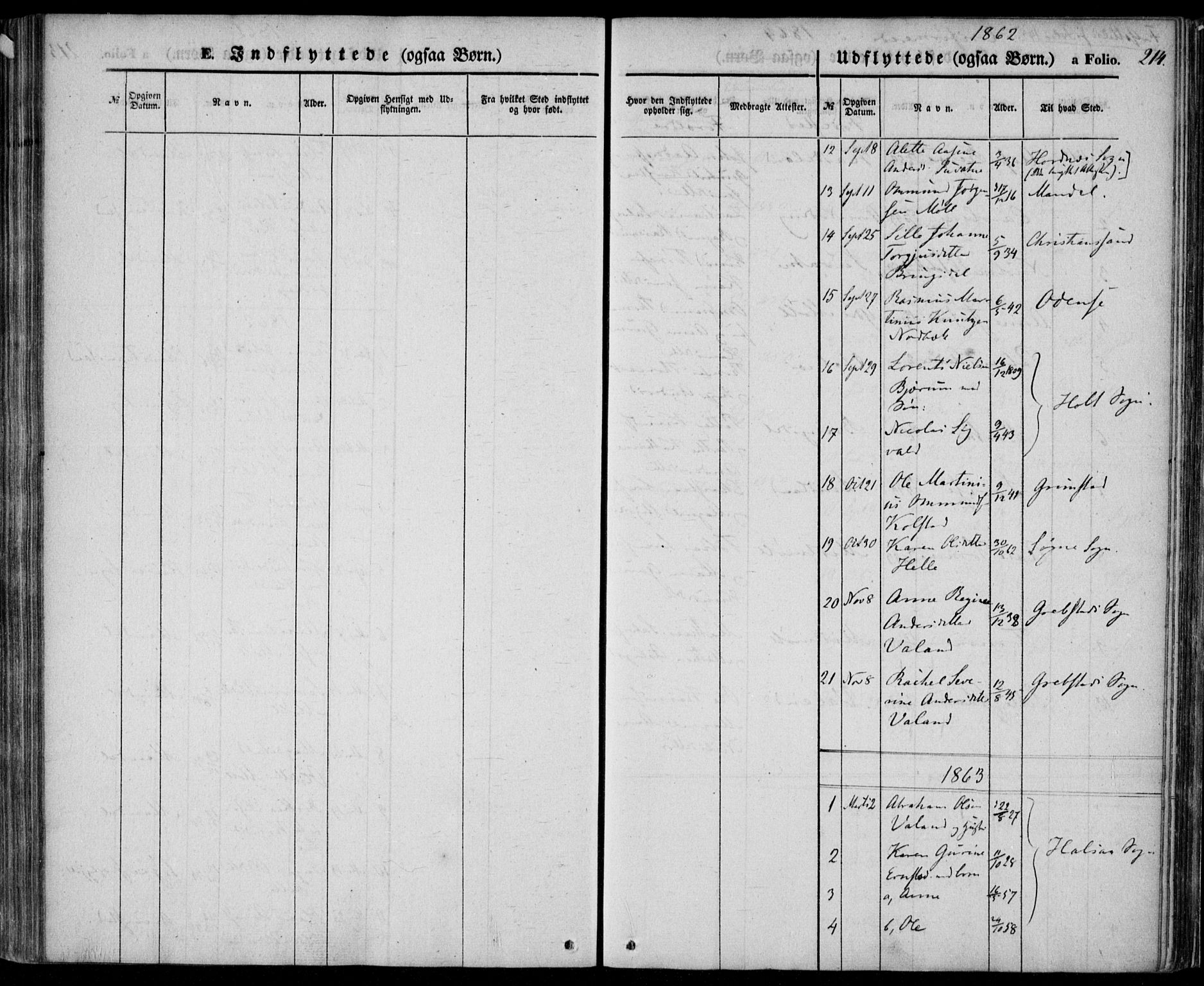 Holum sokneprestkontor, AV/SAK-1111-0022/F/Fa/Faa/L0005: Parish register (official) no. A 5, 1850-1864, p. 214