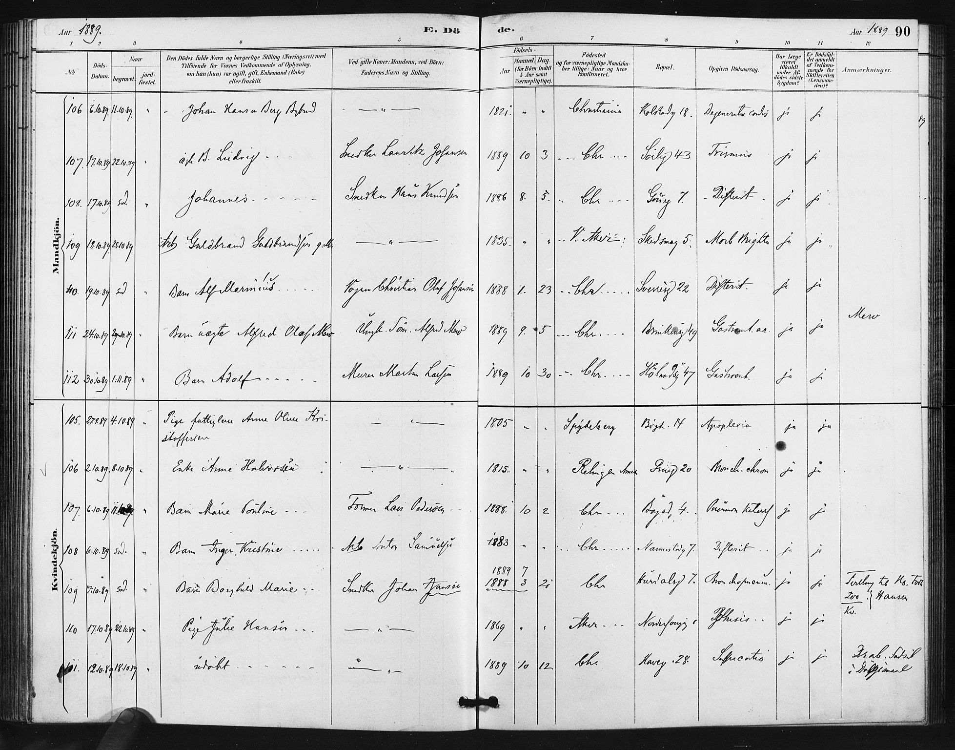 Kampen prestekontor Kirkebøker, SAO/A-10853/F/Fa/L0006: Parish register (official) no. I 6, 1889-1896, p. 90