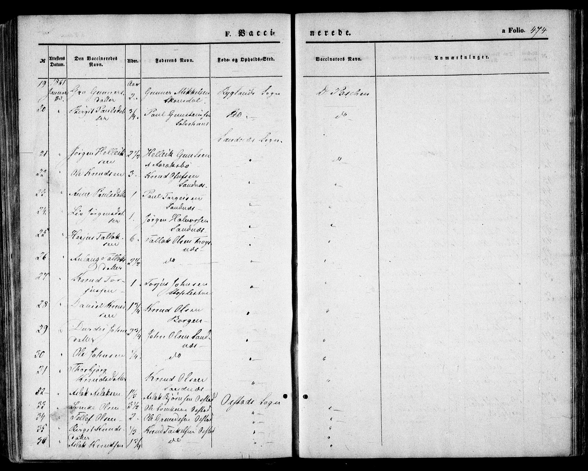 Bygland sokneprestkontor, AV/SAK-1111-0006/F/Fa/Fab/L0005: Parish register (official) no. A 5, 1859-1873, p. 474