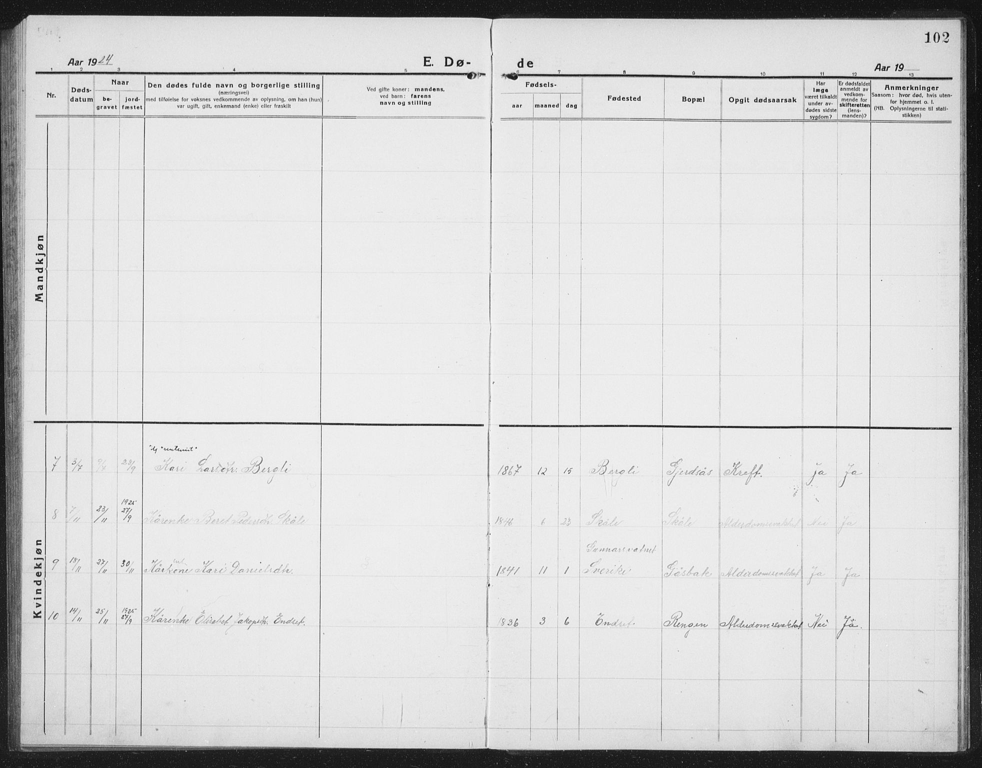 Ministerialprotokoller, klokkerbøker og fødselsregistre - Nord-Trøndelag, SAT/A-1458/757/L0507: Parish register (copy) no. 757C02, 1923-1939, p. 102