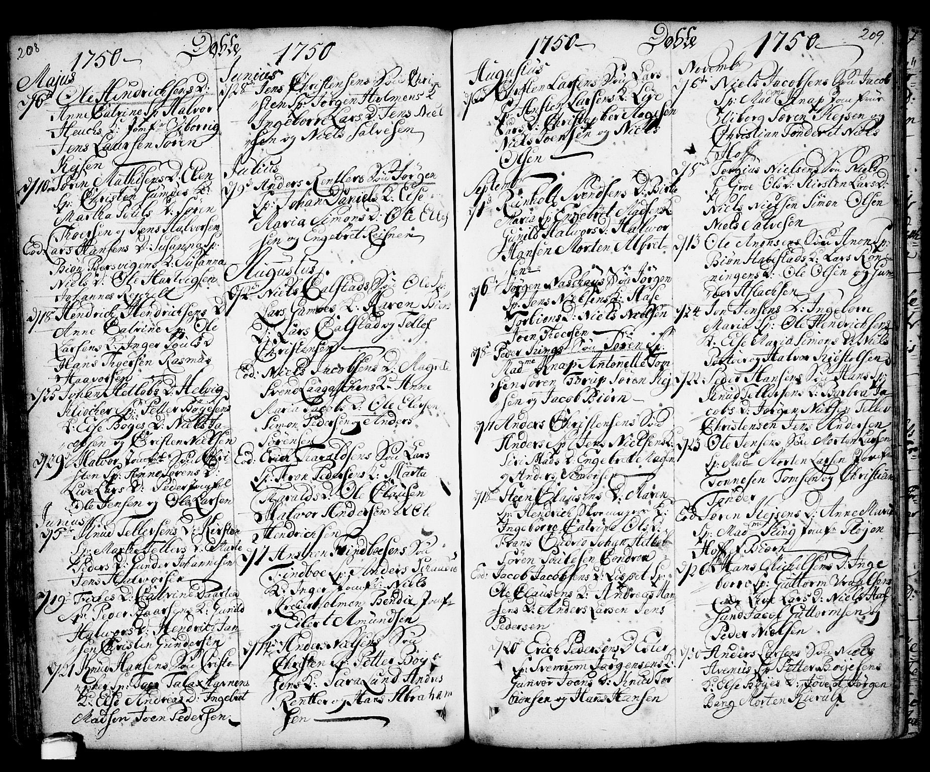 Kragerø kirkebøker, SAKO/A-278/F/Fa/L0001: Parish register (official) no. 1, 1702-1766, p. 208-209