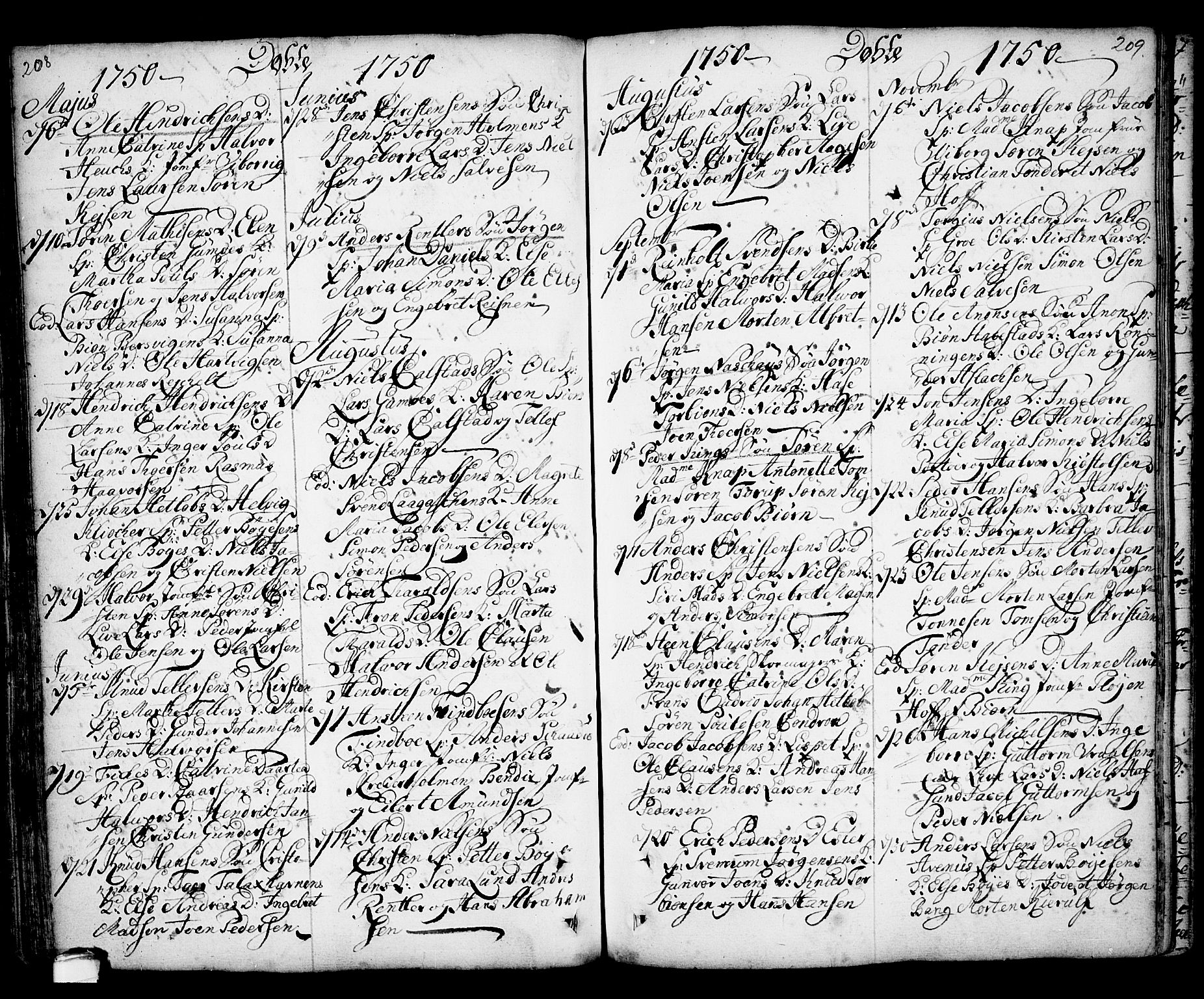 Kragerø kirkebøker, AV/SAKO-A-278/F/Fa/L0001: Parish register (official) no. 1, 1702-1766, p. 208-209