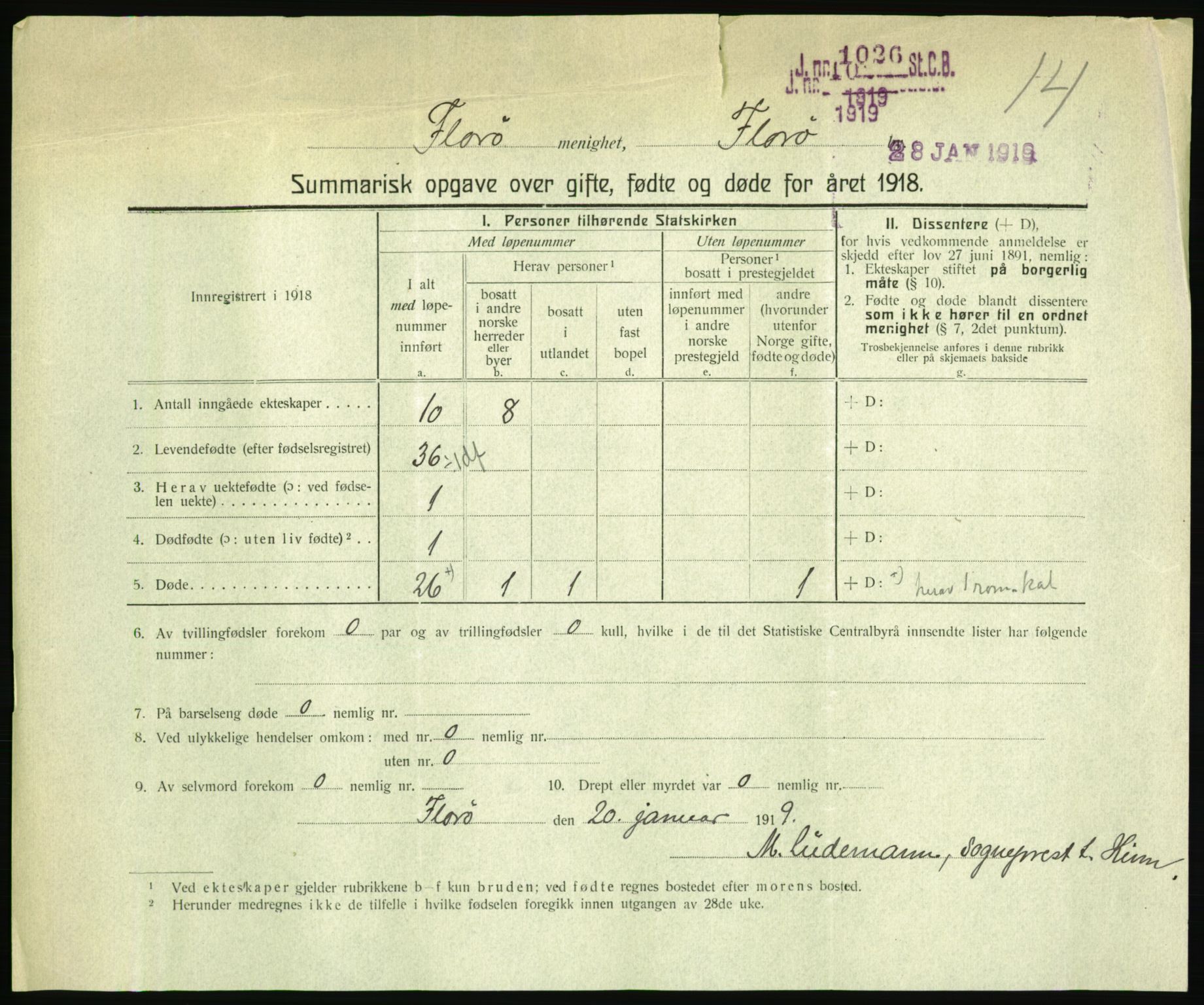 Statistisk sentralbyrå, Sosiodemografiske emner, Befolkning, RA/S-2228/D/Df/Dfb/Dfbh/L0059: Summariske oppgaver over gifte, fødte og døde for hele landet., 1918, p. 1027