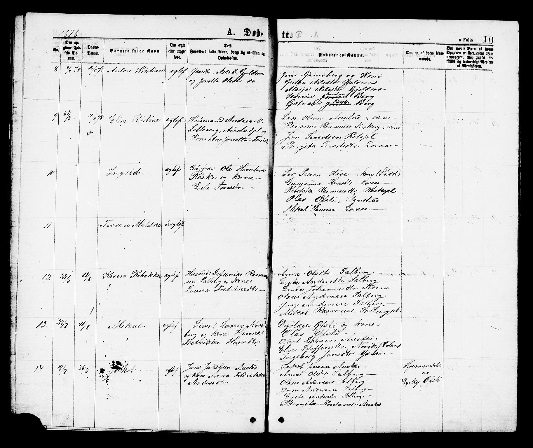 Ministerialprotokoller, klokkerbøker og fødselsregistre - Nord-Trøndelag, SAT/A-1458/731/L0311: Parish register (copy) no. 731C02, 1875-1911, p. 10