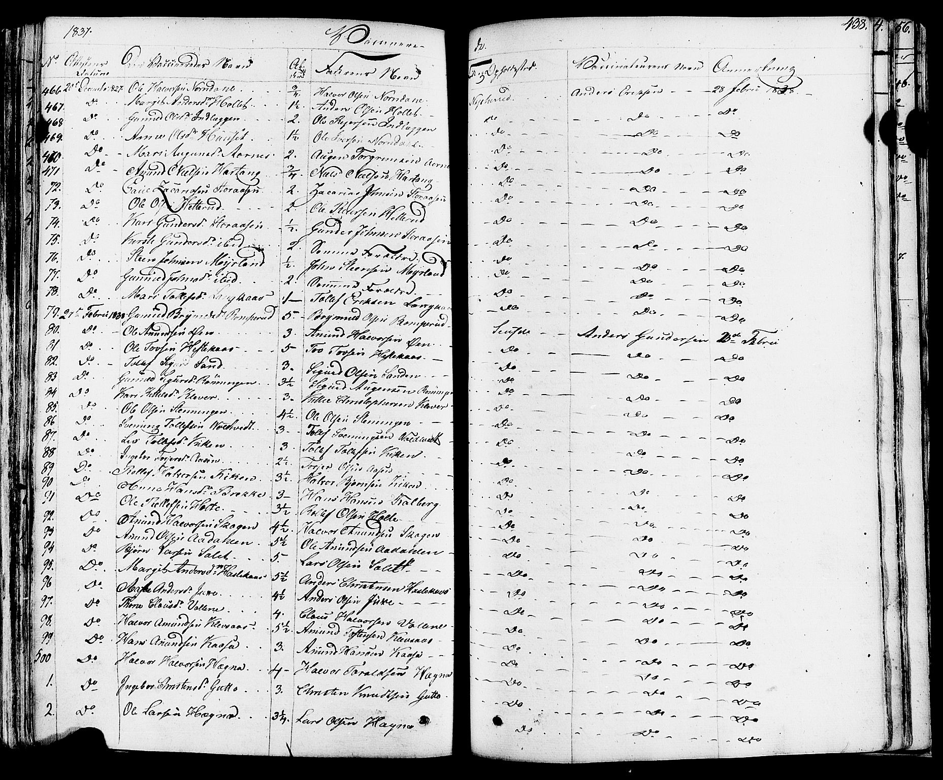 Sauherad kirkebøker, SAKO/A-298/F/Fa/L0006: Parish register (official) no. I 6, 1827-1850, p. 438