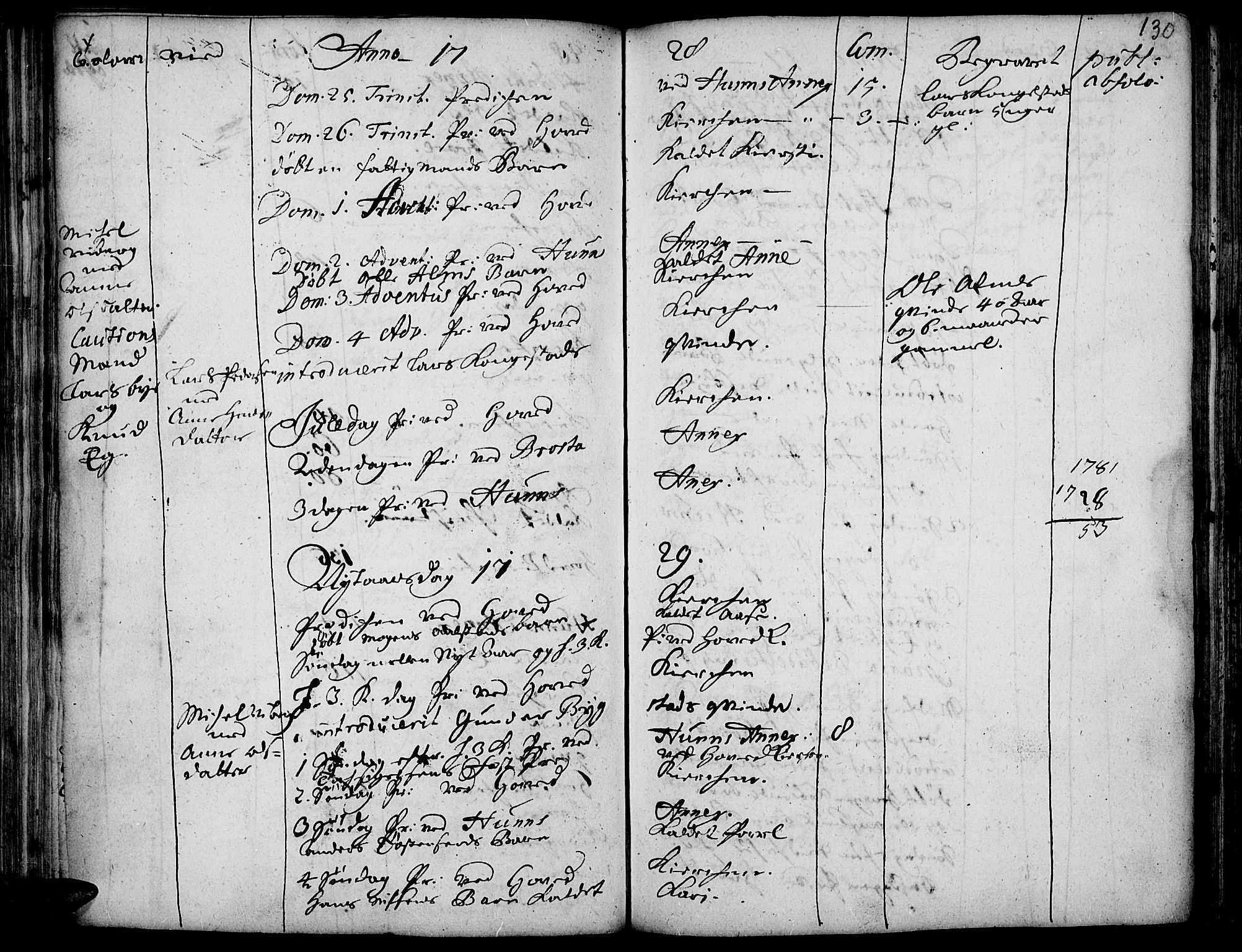 Vardal prestekontor, SAH/PREST-100/H/Ha/Haa/L0001: Parish register (official) no. 1, 1706-1748, p. 130