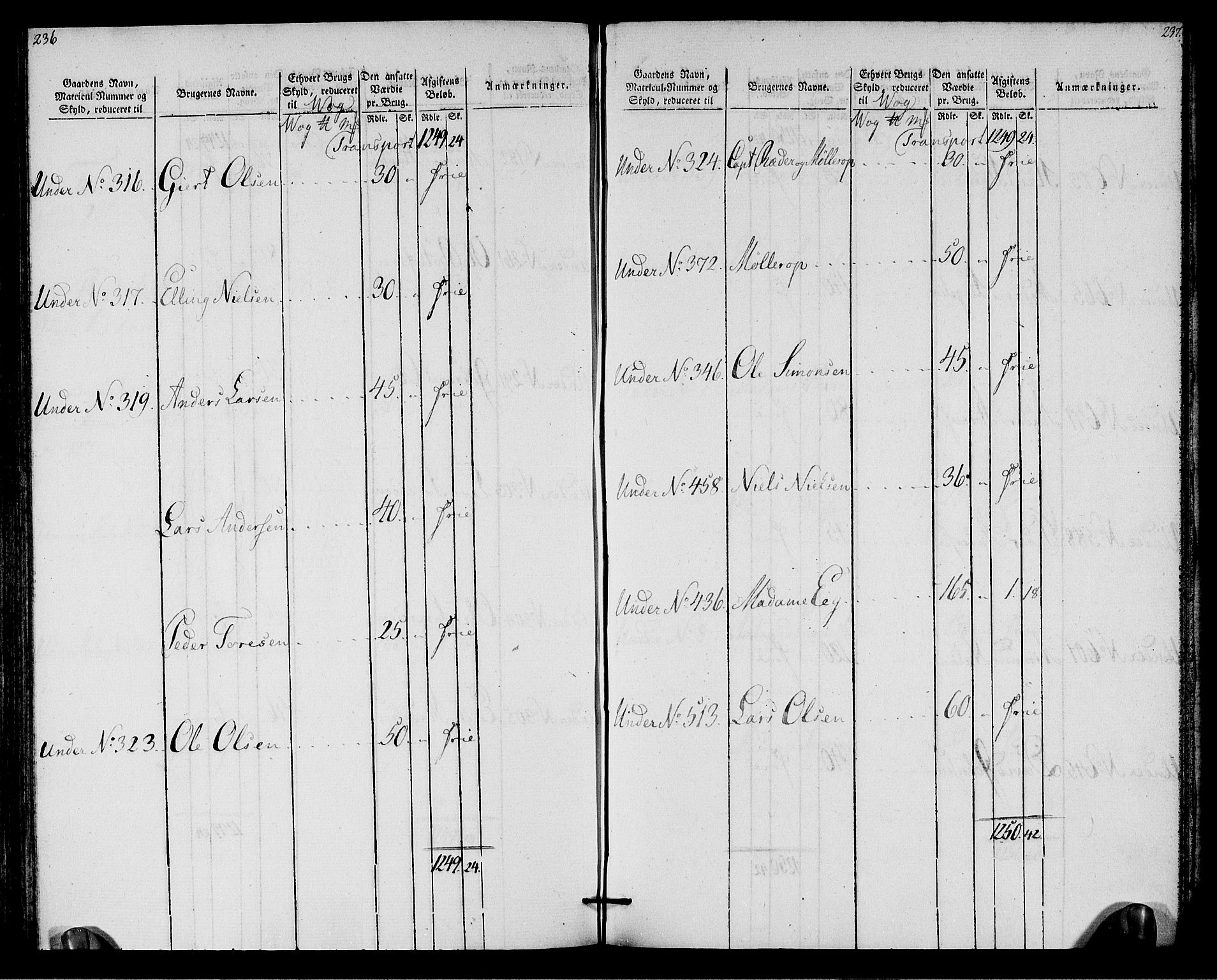 Rentekammeret inntil 1814, Realistisk ordnet avdeling, AV/RA-EA-4070/N/Ne/Nea/L0128: Romsdal fogderi. Oppebørselsregister, 1803-1804, p. 121