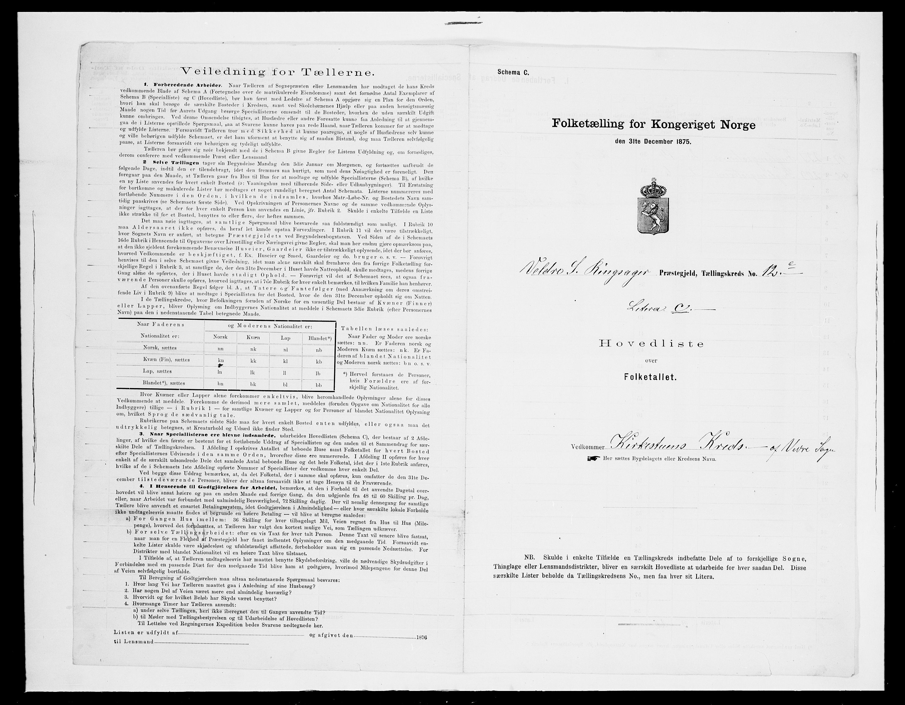 SAH, 1875 census for 0412P Ringsaker, 1875, p. 87