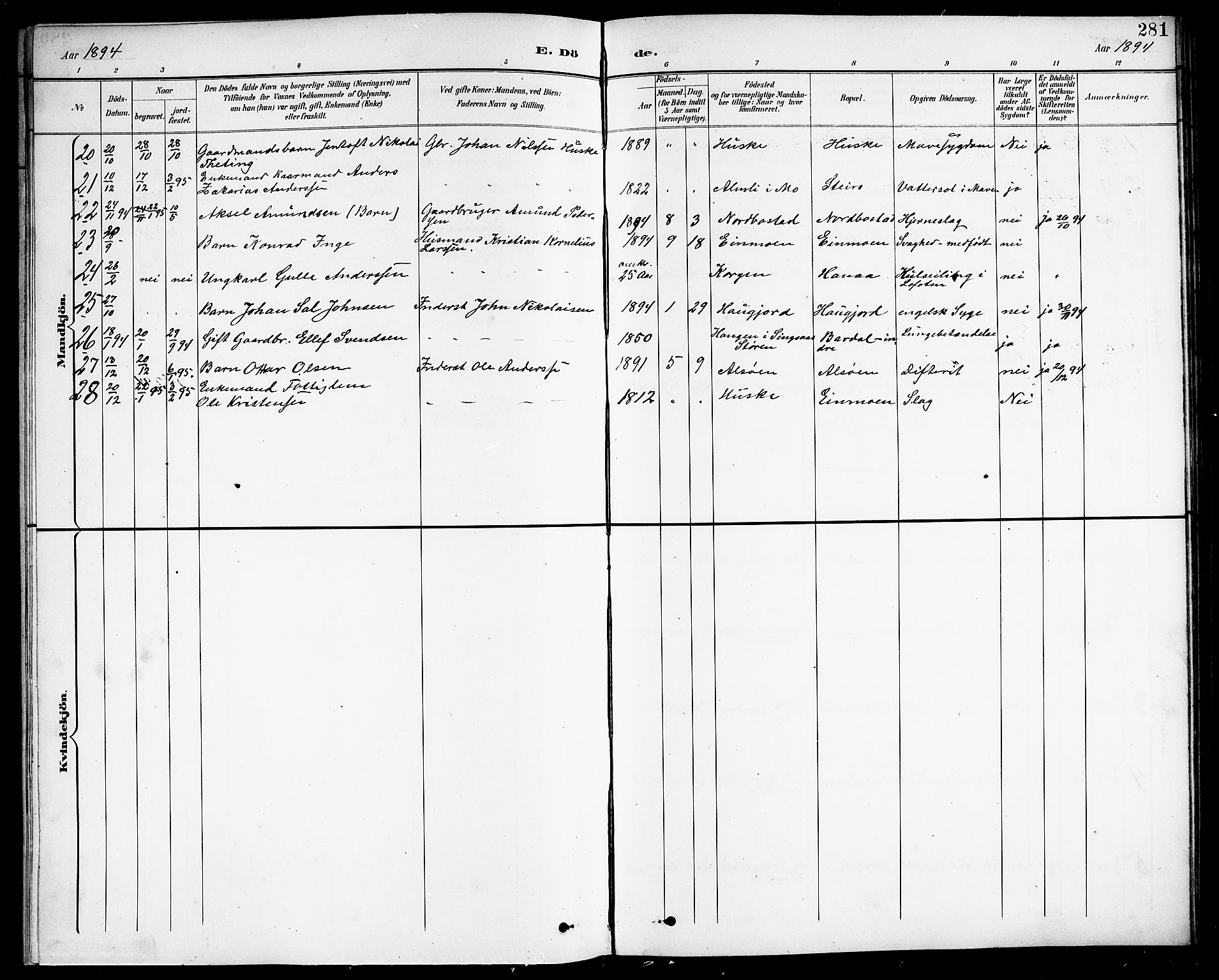 Ministerialprotokoller, klokkerbøker og fødselsregistre - Nordland, AV/SAT-A-1459/838/L0559: Parish register (copy) no. 838C06, 1893-1910, p. 281