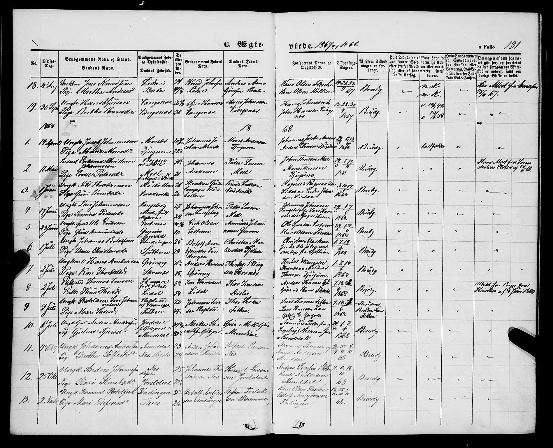 Balestrand sokneprestembete, AV/SAB-A-79601/H/Haa/Haaa/L0003: Parish register (official) no. A 3, 1867-1878, p. 131