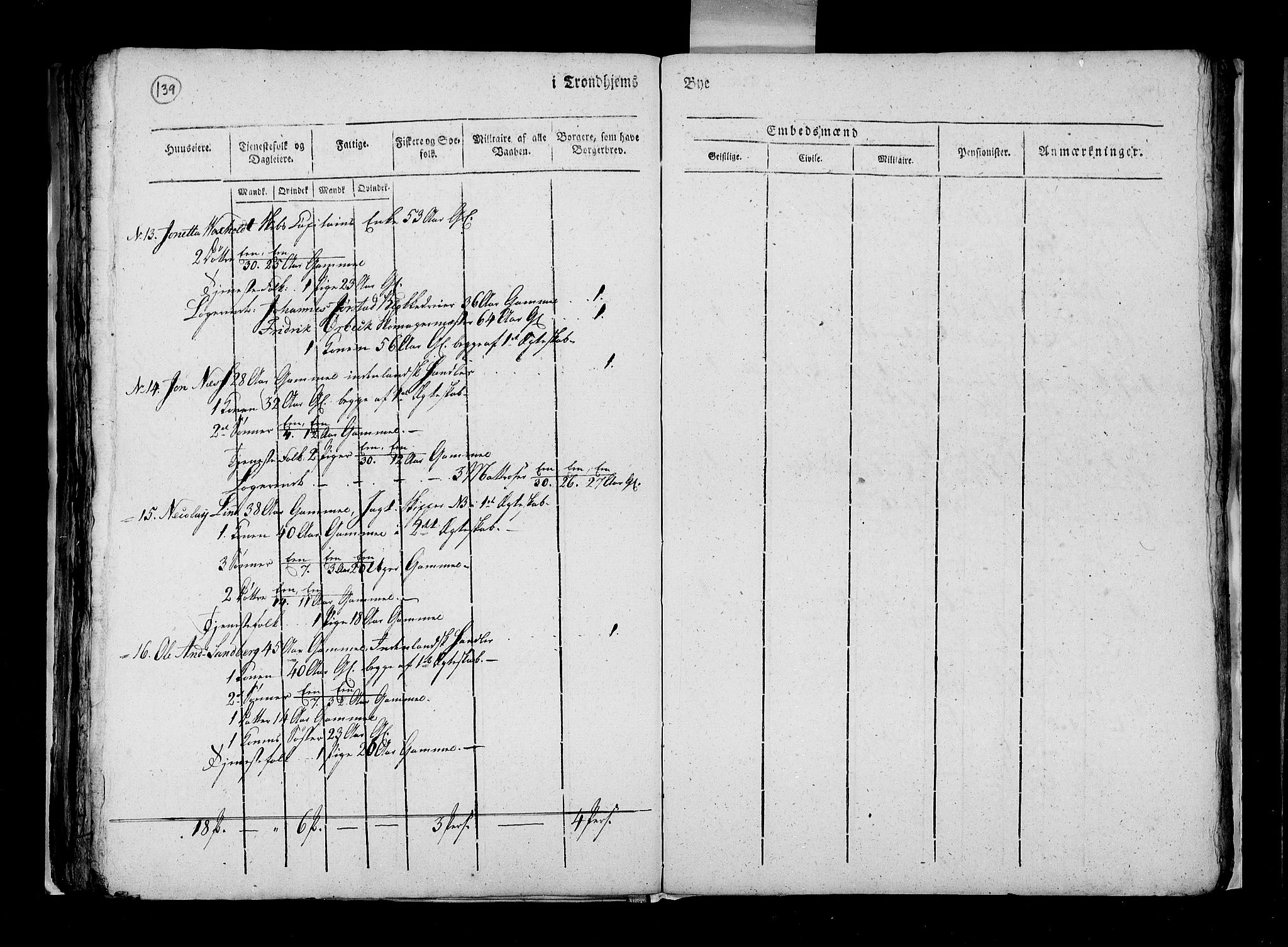 RA, Census 1815, vol. 5: Trondheim, 1815, p. 138