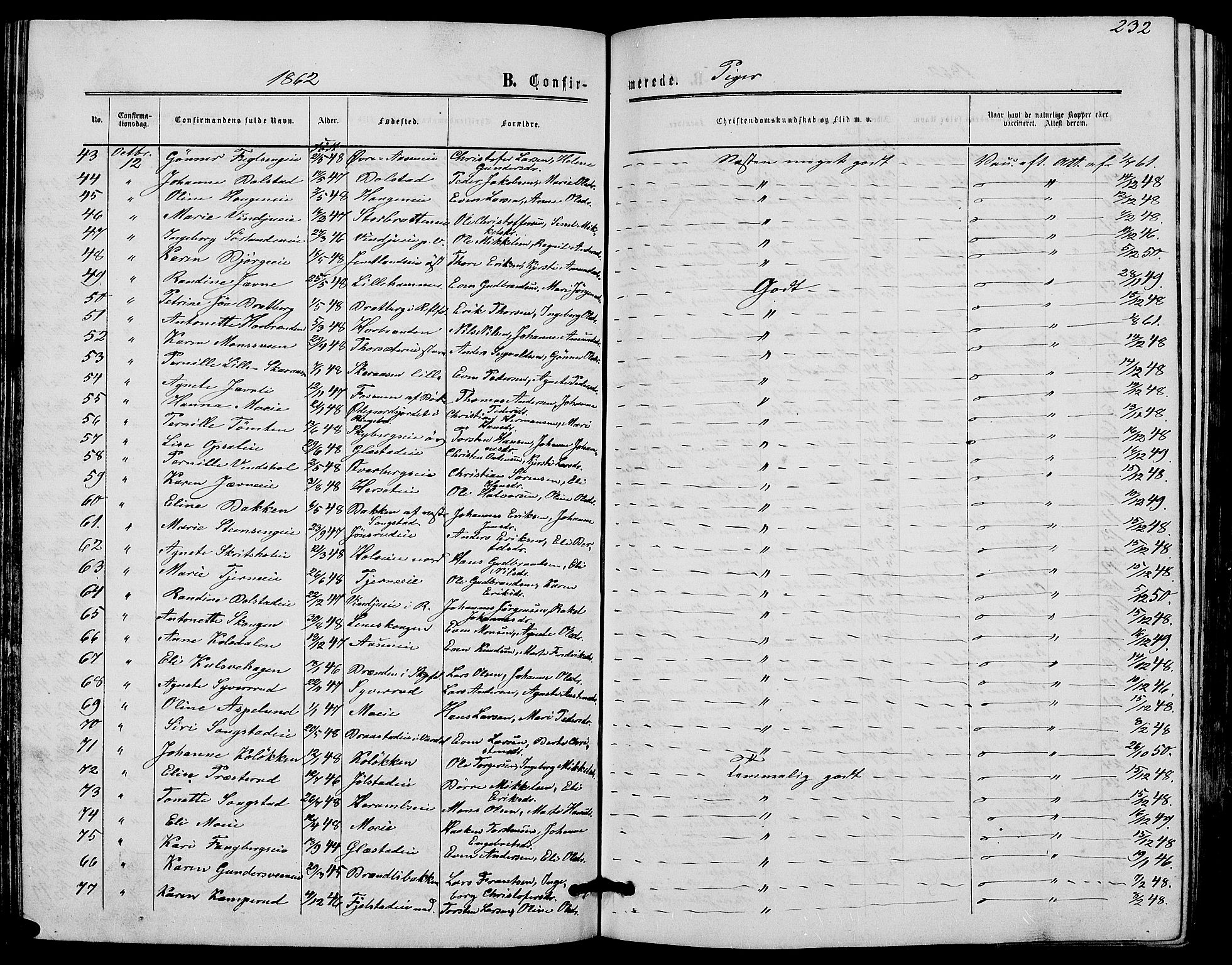 Ringsaker prestekontor, SAH/PREST-014/L/La/L0007: Parish register (copy) no. 7, 1861-1869, p. 232