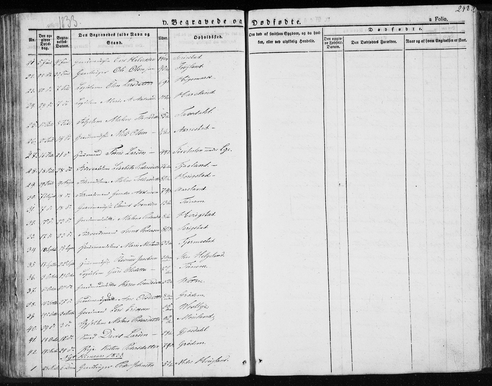 Lye sokneprestkontor, SAST/A-101794/001/30BA/L0004: Parish register (official) no. A 4, 1826-1841, p. 248