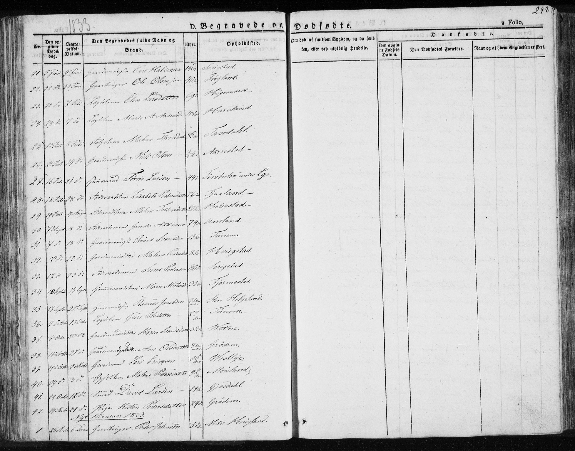 Lye sokneprestkontor, AV/SAST-A-101794/001/30BA/L0004: Parish register (official) no. A 4, 1826-1841, p. 248