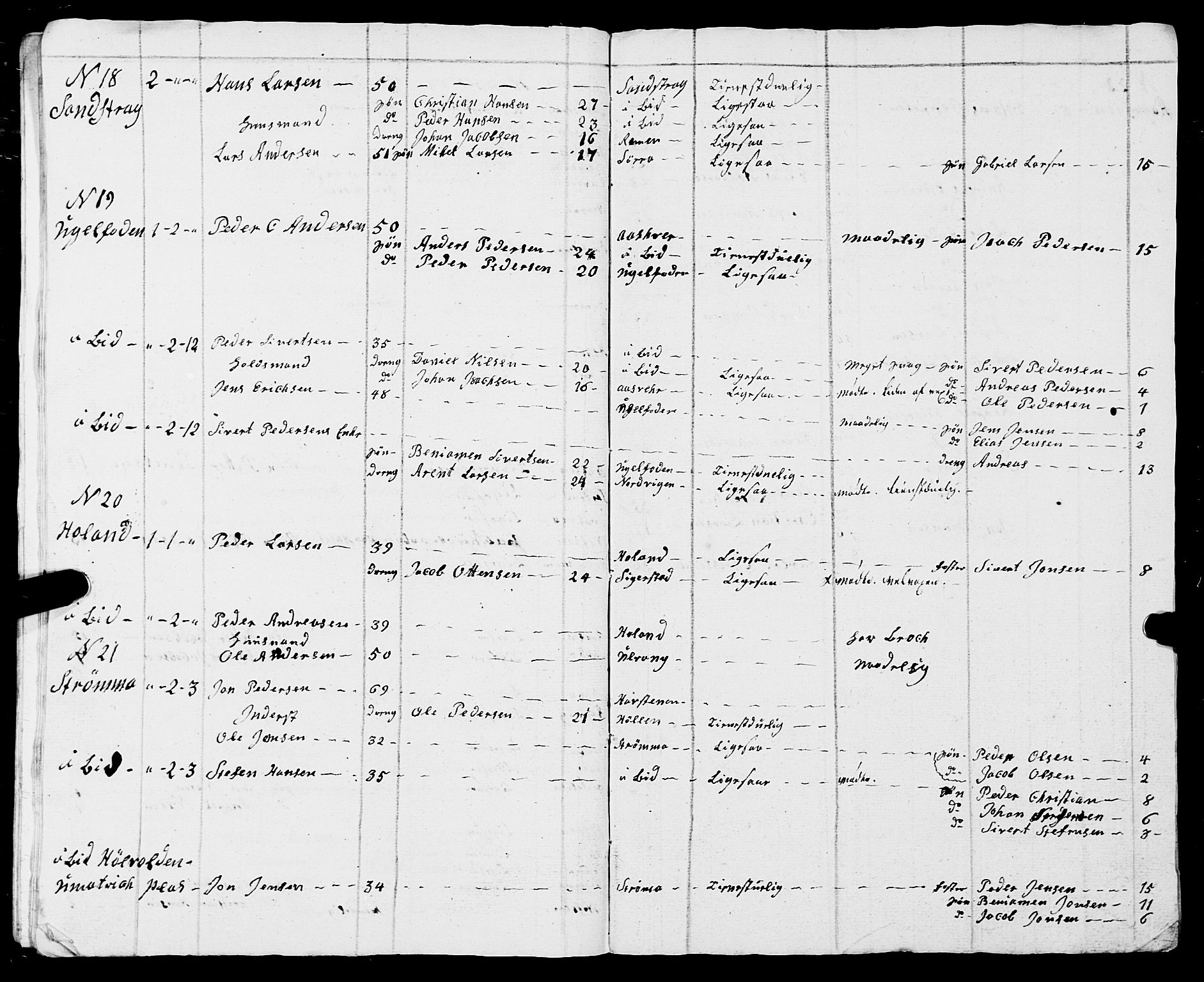 Fylkesmannen i Nordland, AV/SAT-A-0499/1.1/R/Ra/L0011/0002: -- / Innrulleringsmanntall for Herøy, 1809-1835, p. 58