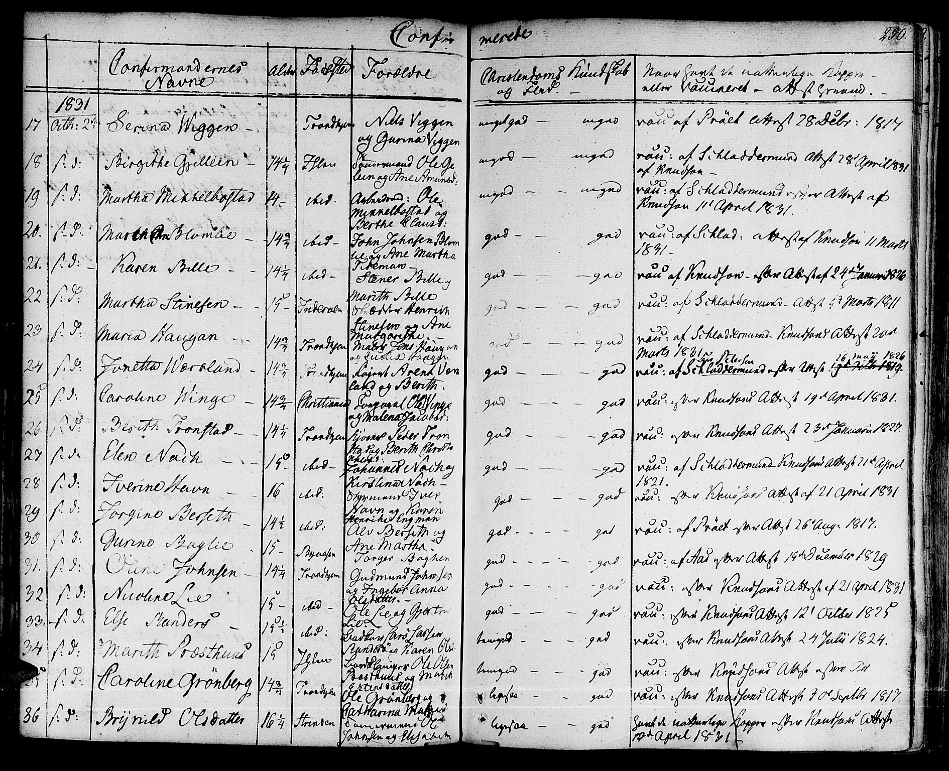 Ministerialprotokoller, klokkerbøker og fødselsregistre - Sør-Trøndelag, SAT/A-1456/601/L0045: Parish register (official) no. 601A13, 1821-1831, p. 250