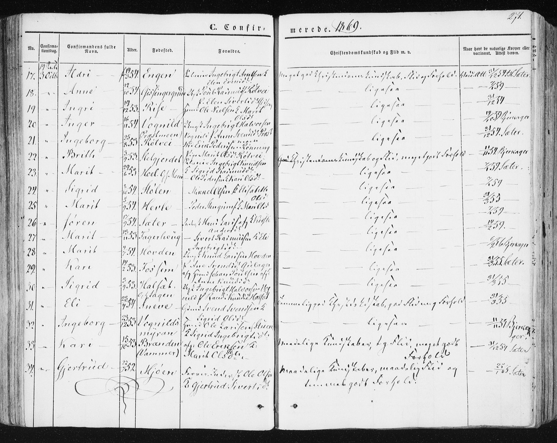 Ministerialprotokoller, klokkerbøker og fødselsregistre - Sør-Trøndelag, SAT/A-1456/678/L0899: Parish register (official) no. 678A08, 1848-1872, p. 271