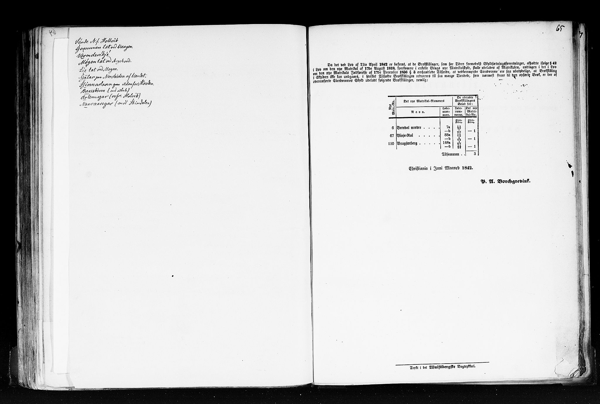 Rygh, RA/PA-0034/F/Fb/L0007: Matrikkelen for 1838 - Bratsberg amt (Telemark fylke), 1838, p. 65