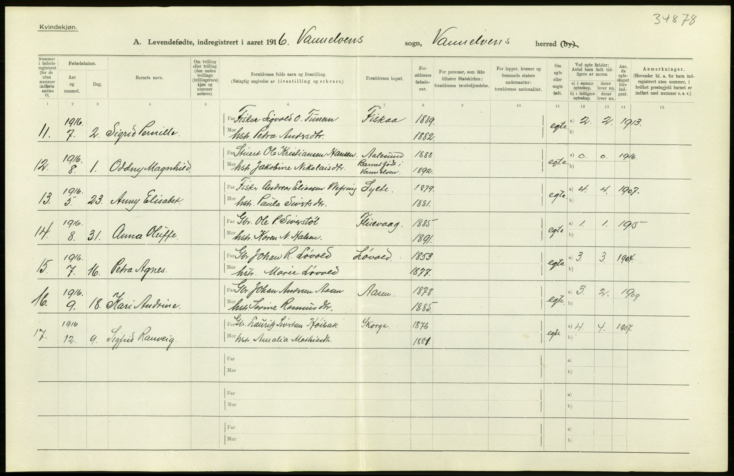 Statistisk sentralbyrå, Sosiodemografiske emner, Befolkning, AV/RA-S-2228/D/Df/Dfb/Dfbf/L0042: Romsdals amt: Levendefødte menn og kvinner. Bygder., 1916, p. 10