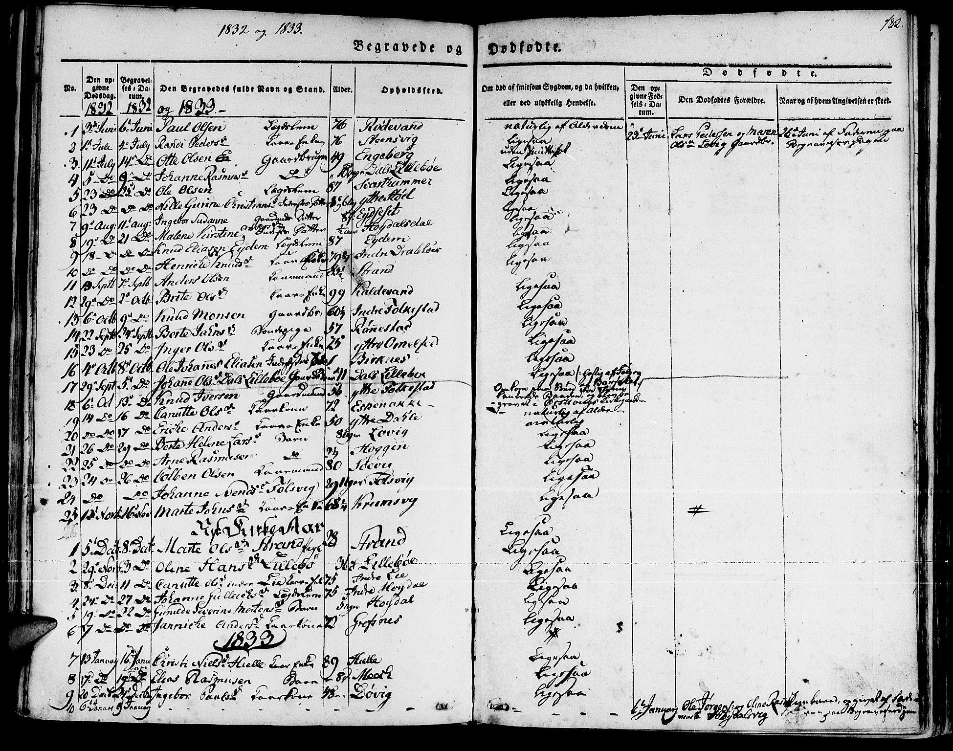 Ministerialprotokoller, klokkerbøker og fødselsregistre - Møre og Romsdal, SAT/A-1454/511/L0139: Parish register (official) no. 511A06, 1831-1850, p. 182
