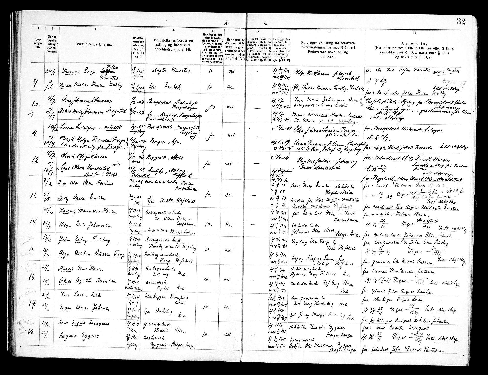 Skjeberg prestekontor Kirkebøker, SAO/A-10923/H/Hc/L0001: Banns register no. III 1, 1919-1949, p. 32