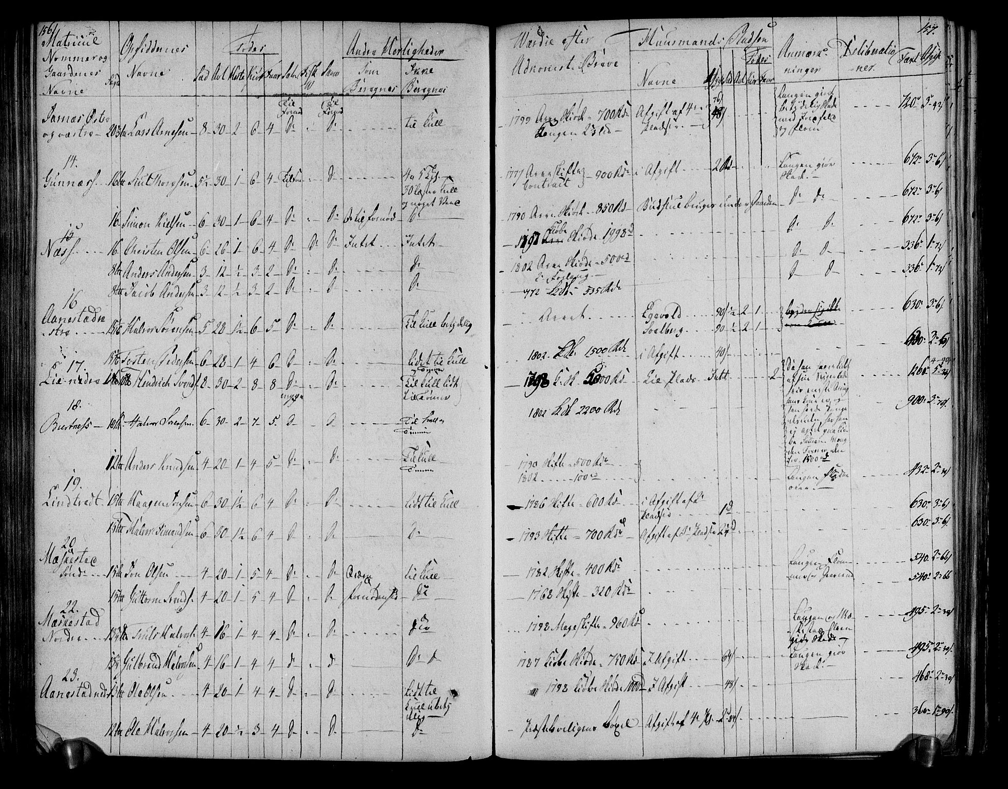 Rentekammeret inntil 1814, Realistisk ordnet avdeling, AV/RA-EA-4070/N/Ne/Nea/L0051: Numedal og Sandsvær fogderi. Deliberasjonsprotokoll, 1803, p. 83