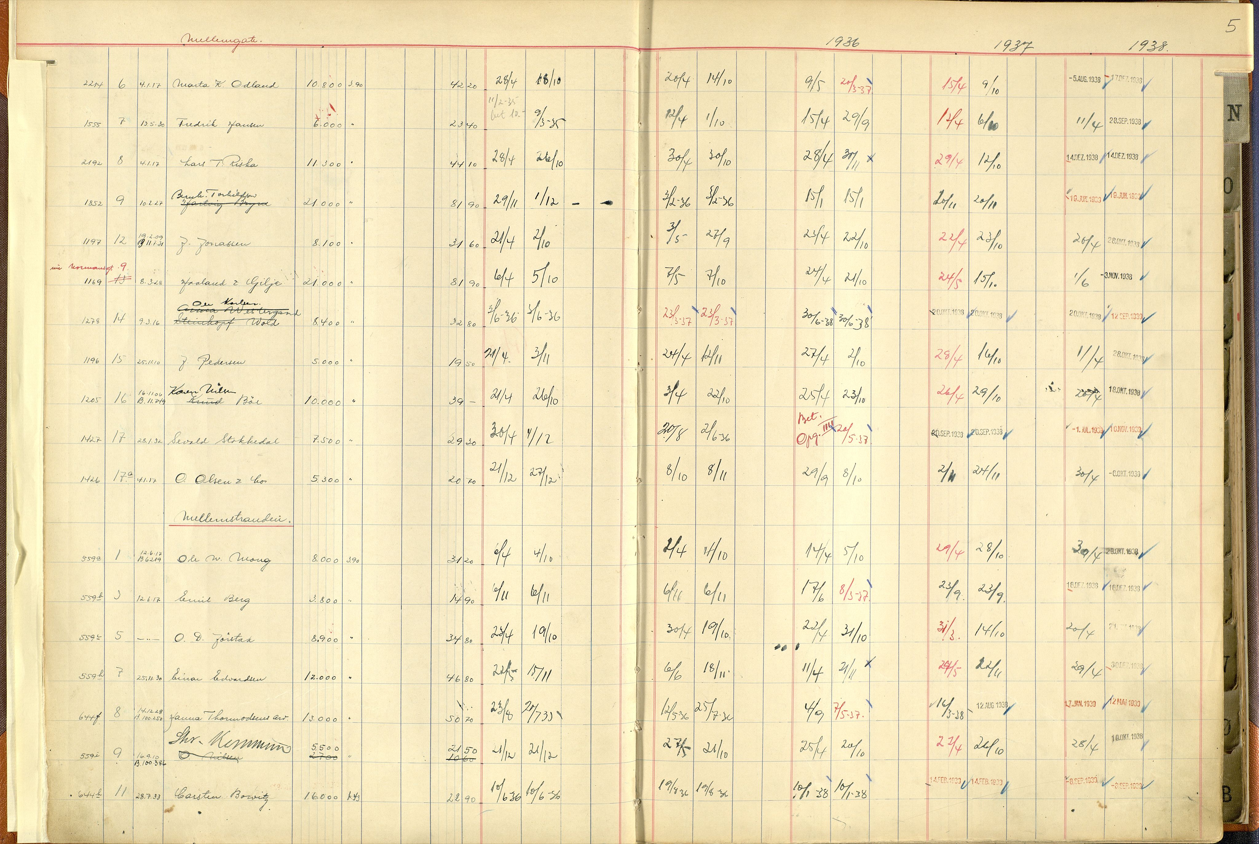 Norges Brannkasse Stavanger, AV/SAST-A-102143/F/Fc/L0005: Brannkontingentprotokoll M-Ø, 1934-1938, p. 4b-5a