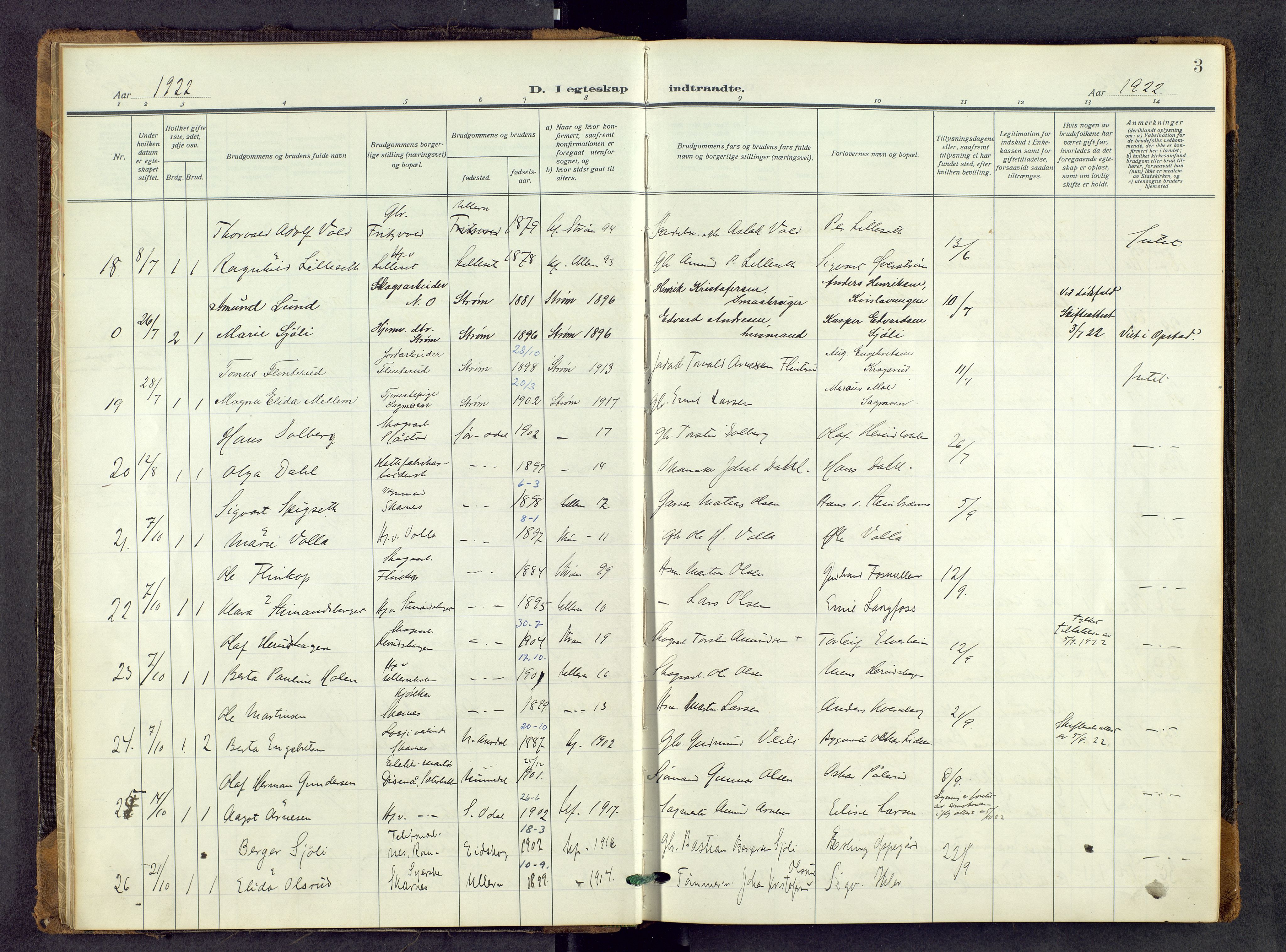 Sør-Odal prestekontor, AV/SAH-PREST-030/H/Ha/Haa/L0011: Parish register (official) no. 11, 1922-1945, p. 3