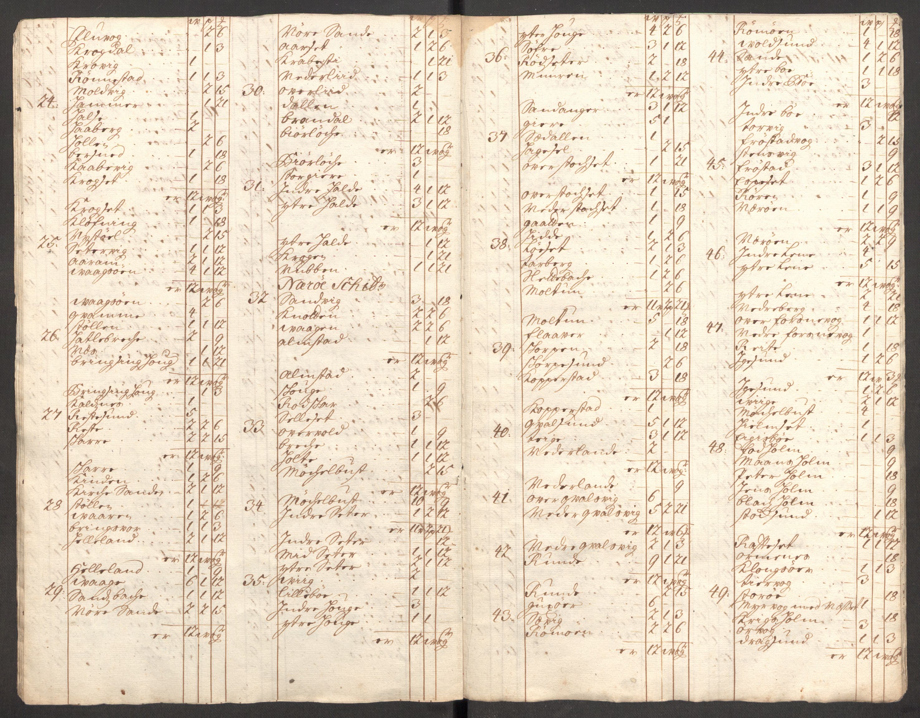 Rentekammeret inntil 1814, Reviderte regnskaper, Fogderegnskap, AV/RA-EA-4092/R54/L3561: Fogderegnskap Sunnmøre, 1706-1707, p. 329