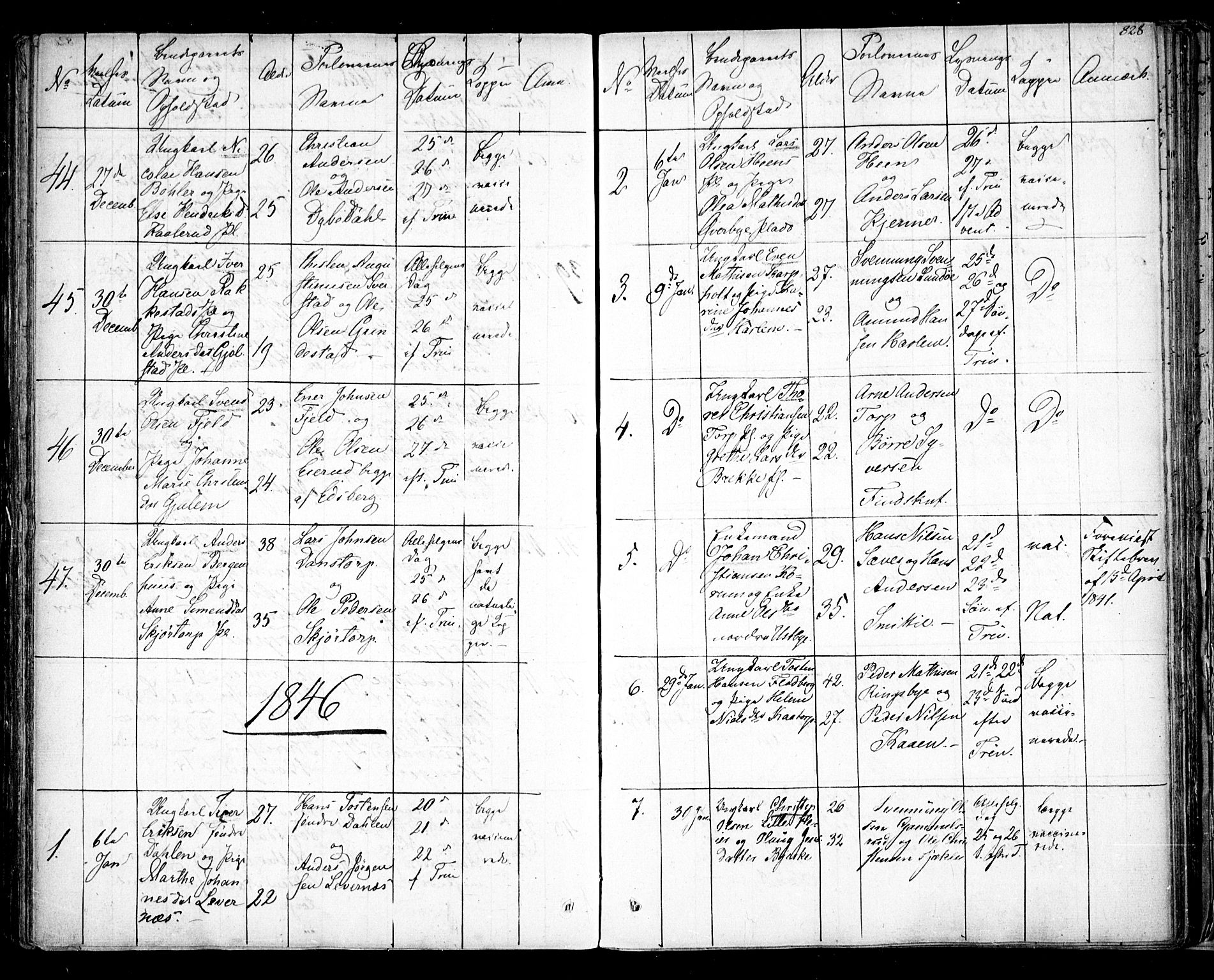 Rakkestad prestekontor Kirkebøker, AV/SAO-A-2008/F/Fa/L0008: Parish register (official) no. I 8, 1842-1849, p. 827-828