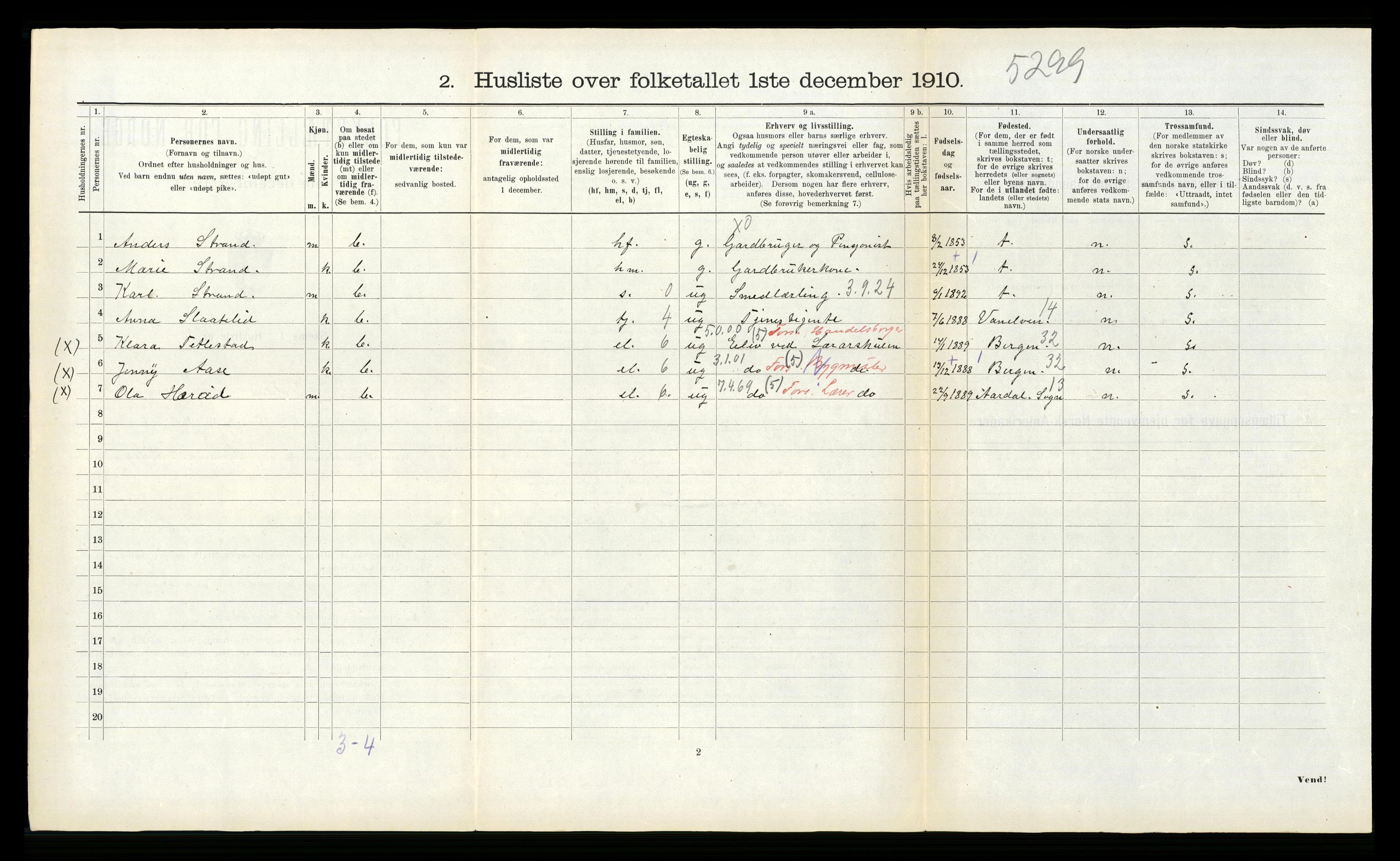 RA, 1910 census for Volda, 1910, p. 245