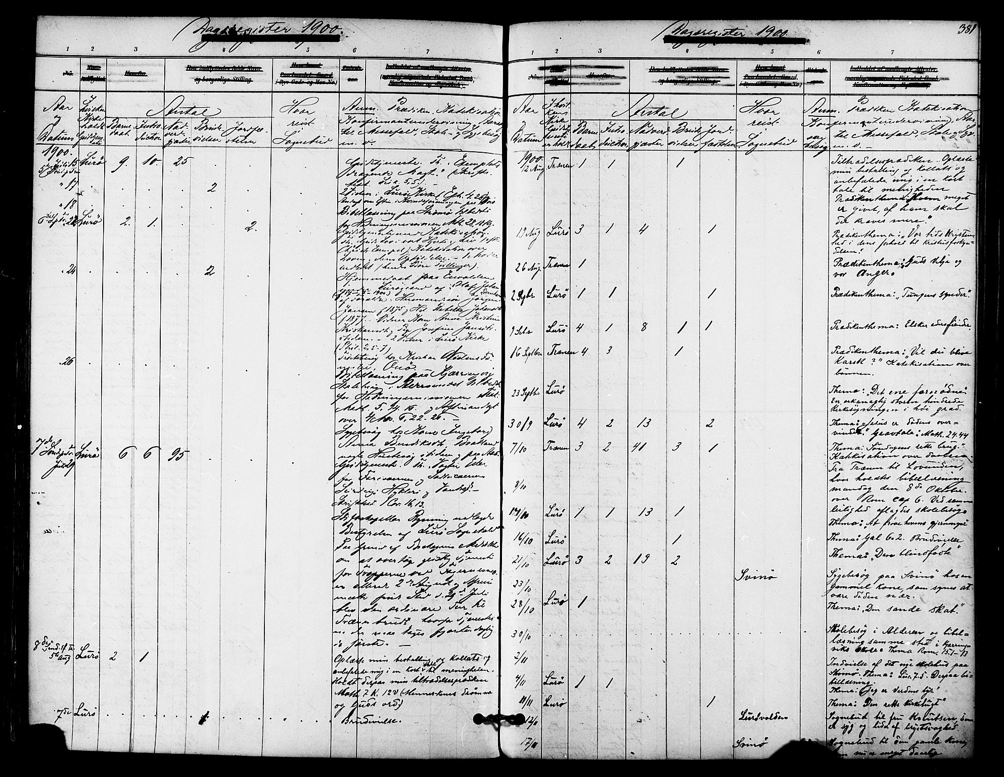 Ministerialprotokoller, klokkerbøker og fødselsregistre - Nordland, AV/SAT-A-1459/839/L0568: Parish register (official) no. 839A05, 1880-1902, p. 381