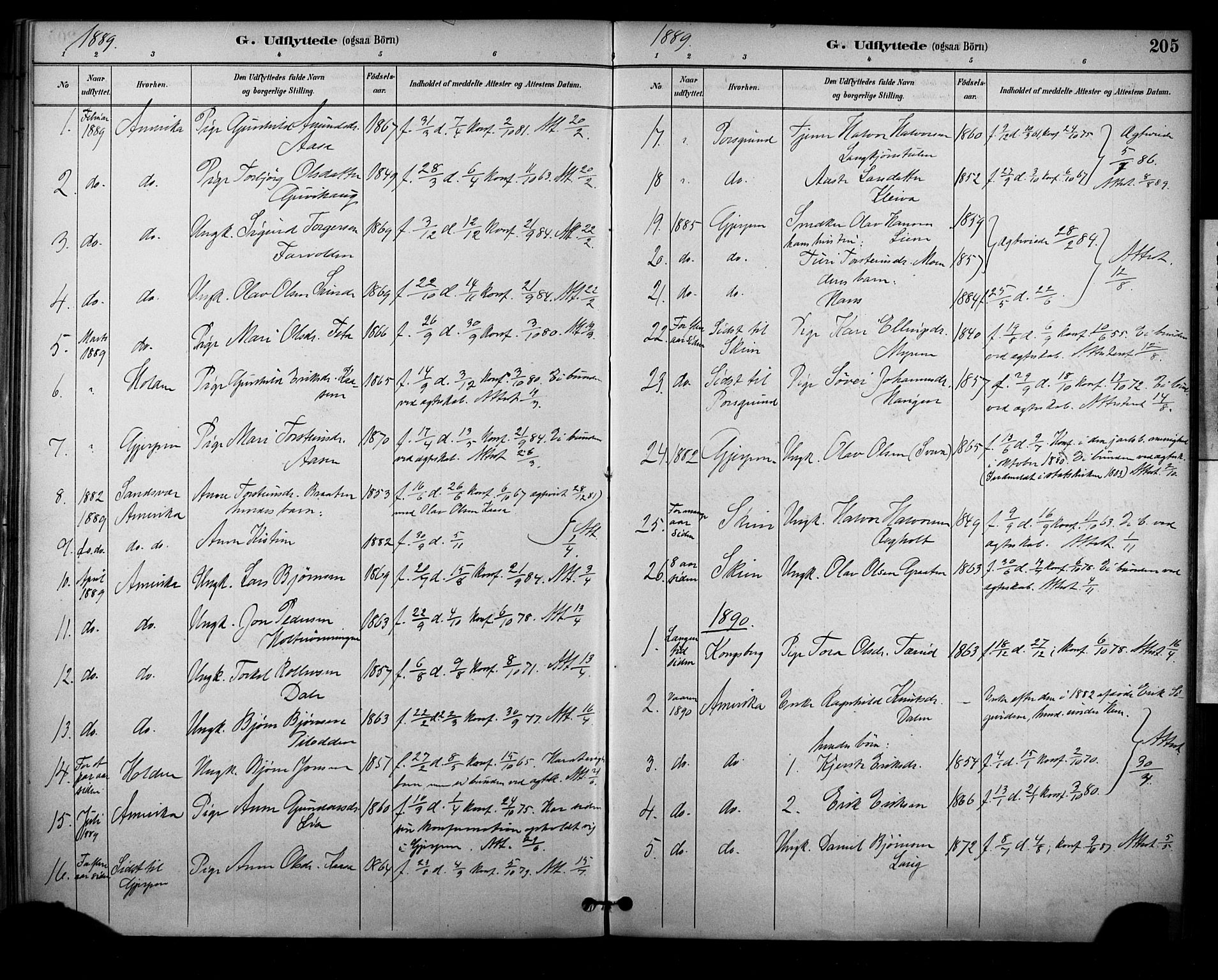 Sauherad kirkebøker, SAKO/A-298/F/Fa/L0009: Parish register (official) no. I 9, 1887-1912, p. 205