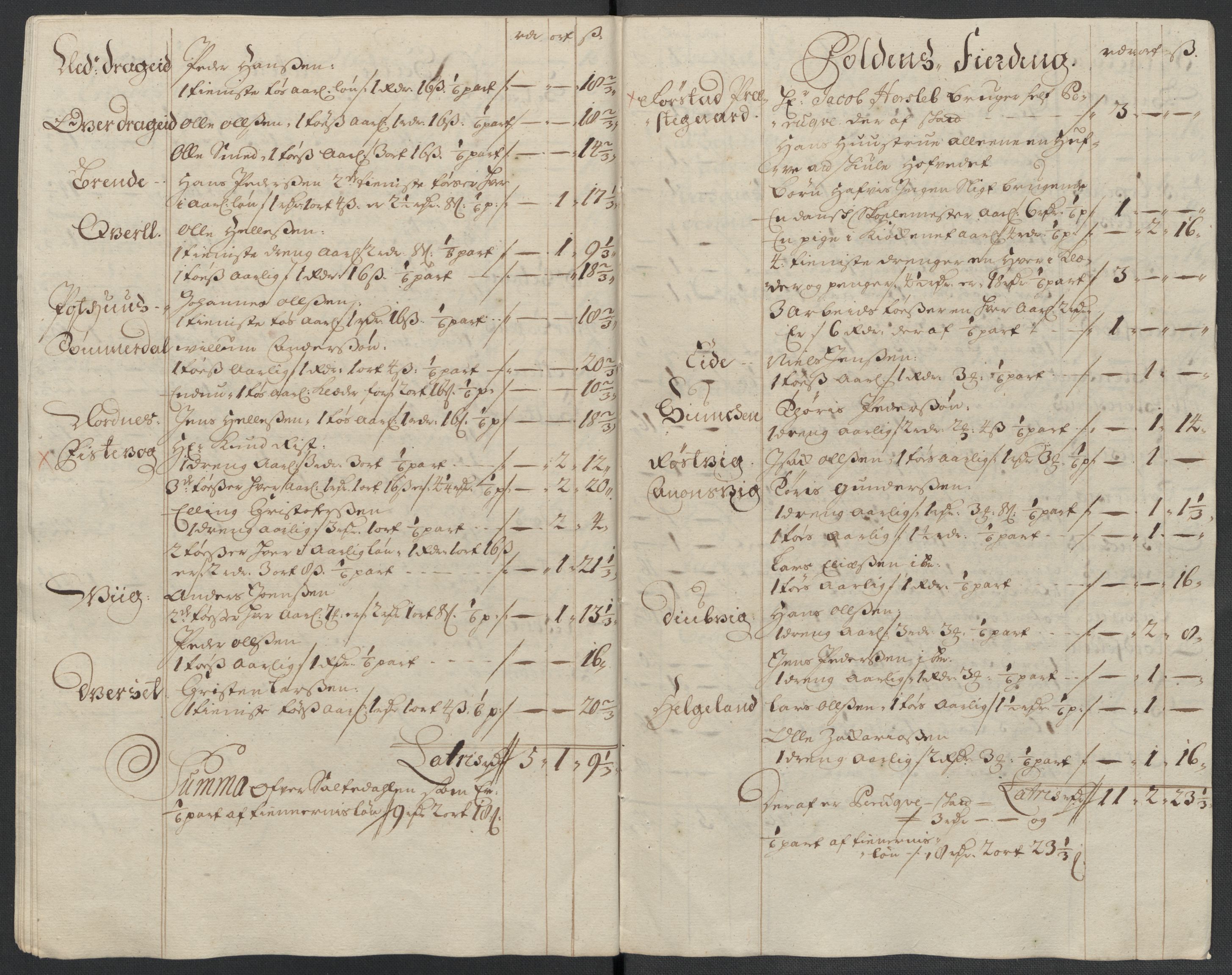 Rentekammeret inntil 1814, Reviderte regnskaper, Fogderegnskap, RA/EA-4092/R66/L4582: Fogderegnskap Salten, 1711-1712, p. 145