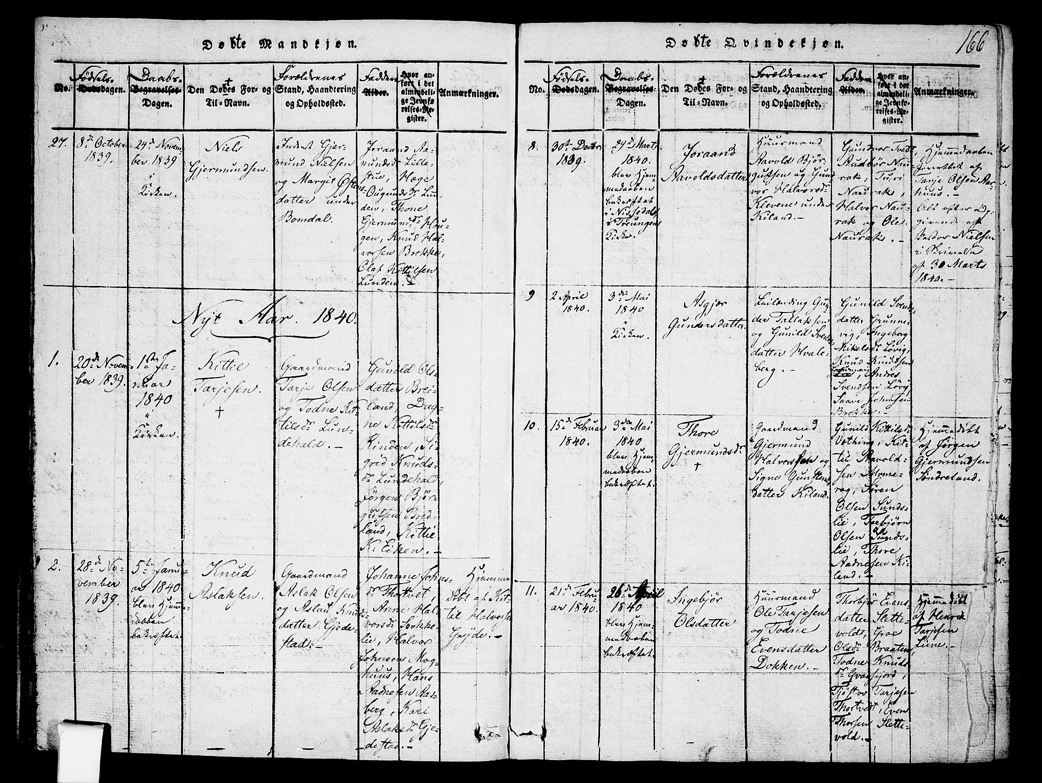 Fyresdal kirkebøker, SAKO/A-263/F/Fa/L0003: Parish register (official) no. I 3, 1815-1840, p. 166