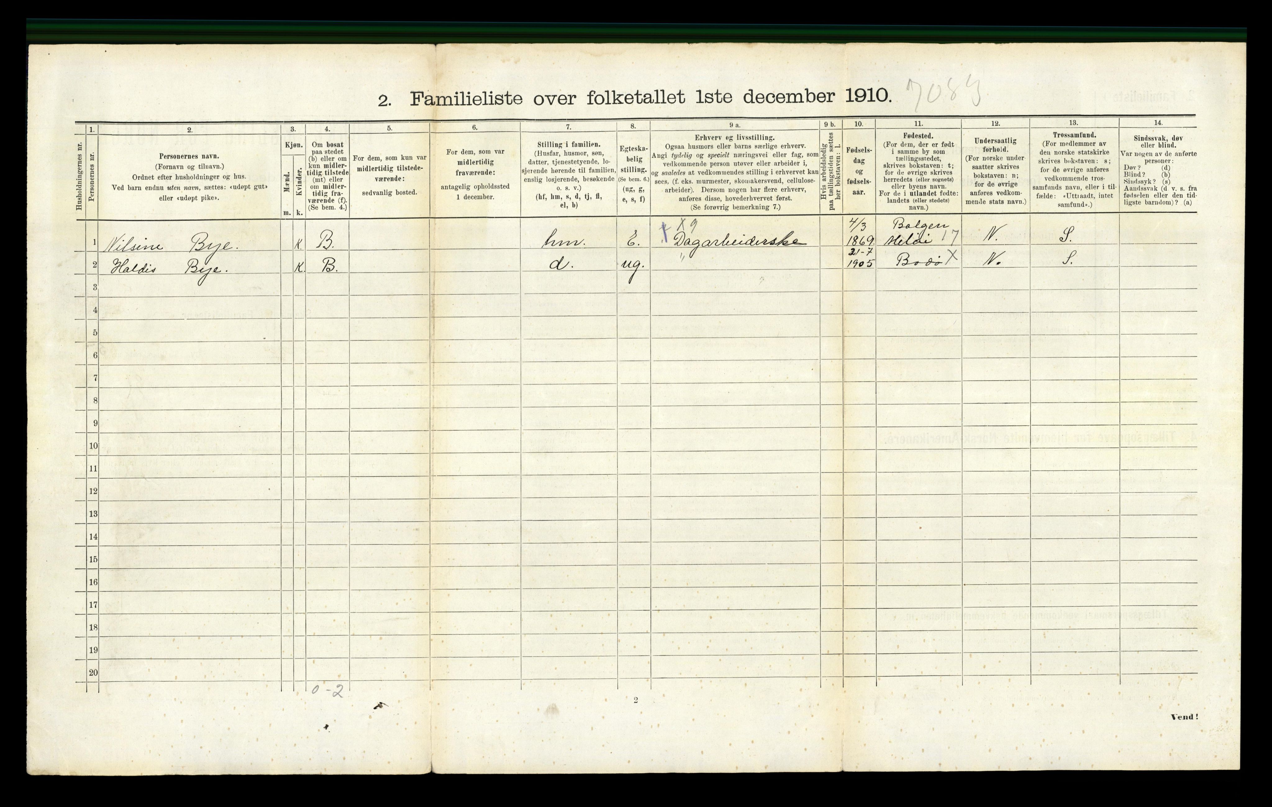 RA, 1910 census for Bodø, 1910, p. 1308