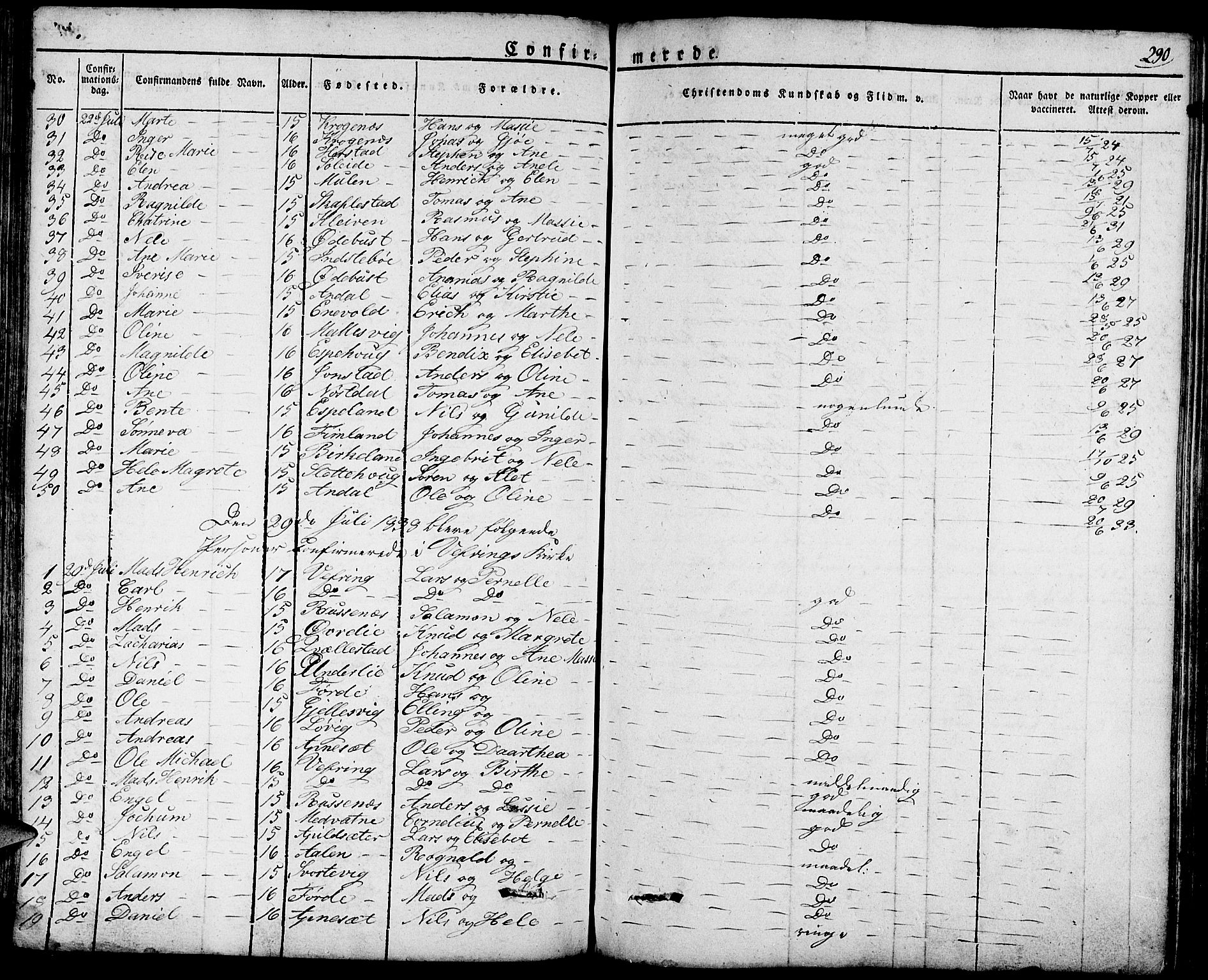 Førde sokneprestembete, SAB/A-79901/H/Haa/Haaa/L0006: Parish register (official) no. A 6, 1821-1842, p. 290